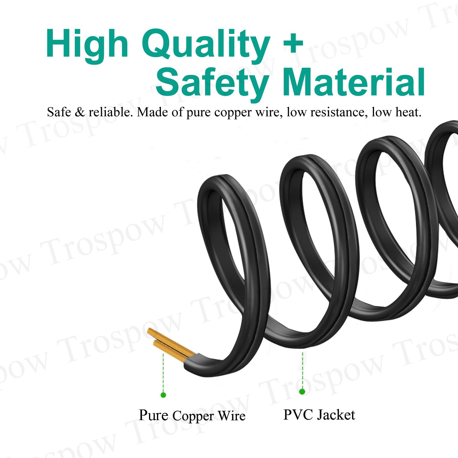 8.2ft Replacement Power Cord for HP Envy 4500/4512/4522/5530/5540/5660/6055/6255/7155/7643/7645/7855 Printers - 2 Prong AC Power Cable - Perfect for Home & Office Printer Setup