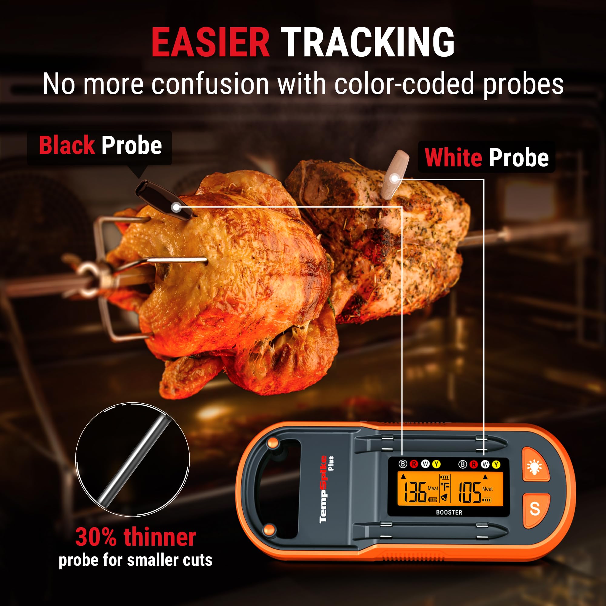 ThermoPro TempSpike Plus 600ft Wireless Meat Thermometer with 2 Color-Coded Probes - Bluetooth Cooking Thermometer with LCD Booster for Grilling, Smoking, Roasting & BBQ - Perfect for Steak, Turkey, Chicken & Outdoor Cooking