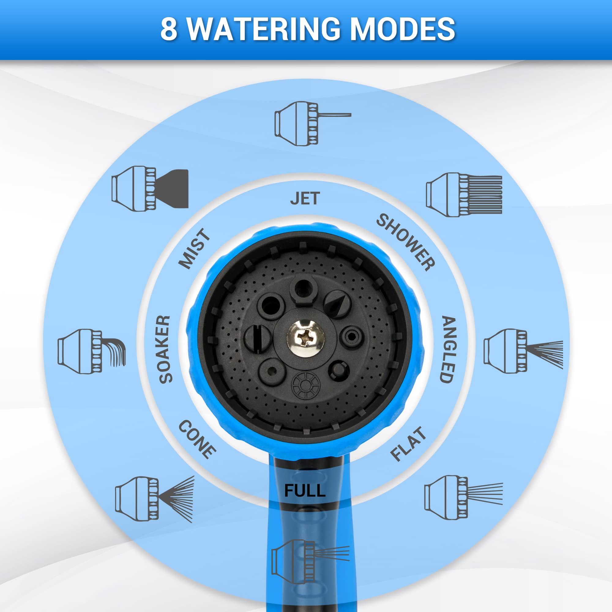 NGreen Heavy Duty Garden Hose Nozzle - 8 Adjustable Water Spray Patterns, Ergonomic Non-Slip Grip for Plant Watering, Pet Bathing, Car Washing & Outdoor Cleaning (Blue) | Perfect for Lawn Care, Gardening, and Home Maintenance