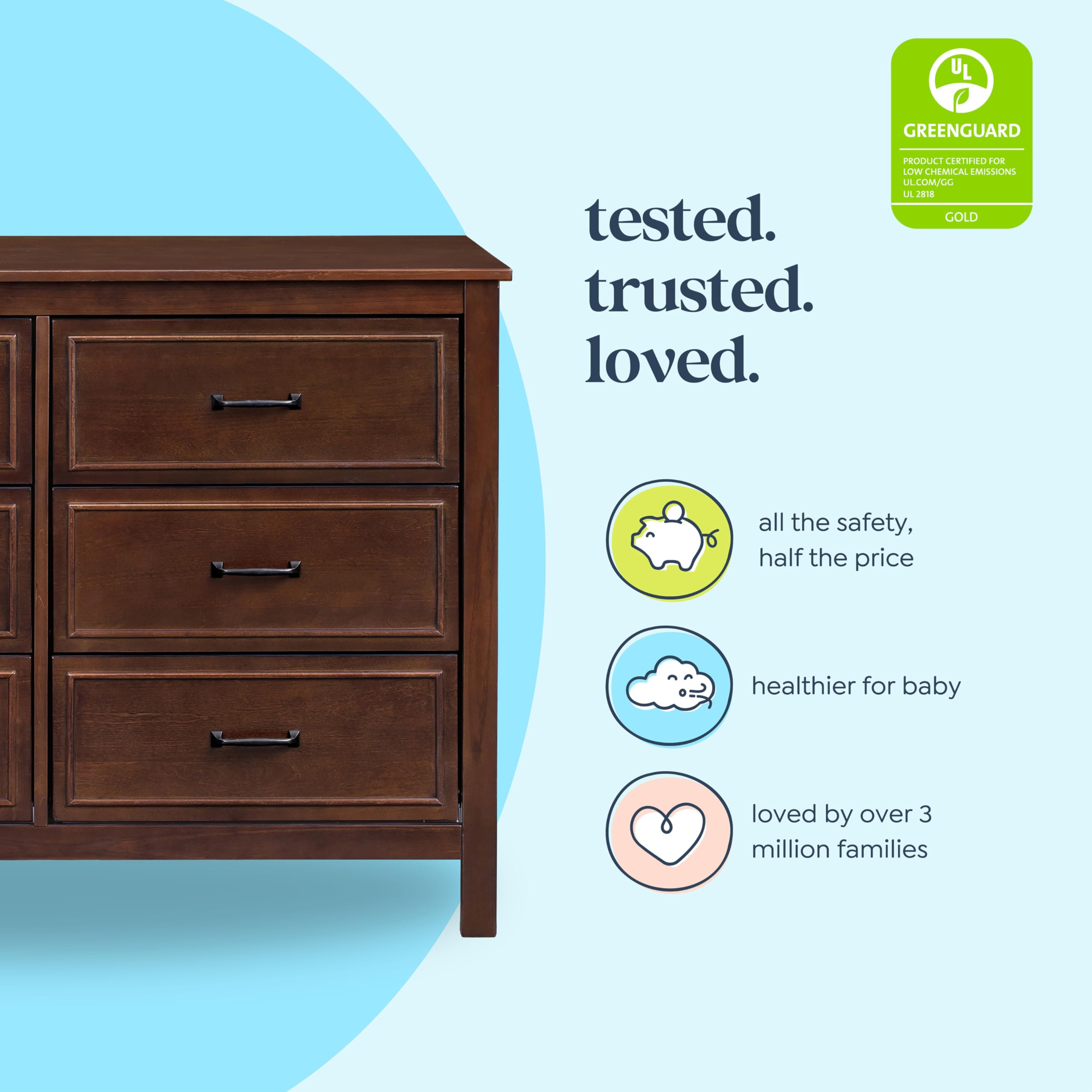 DaVinci Charlie 6-Drawer Double Dresser in Espresso Finish - Modern Wooden Chest of Drawers for Bedroom Storage & Organization
