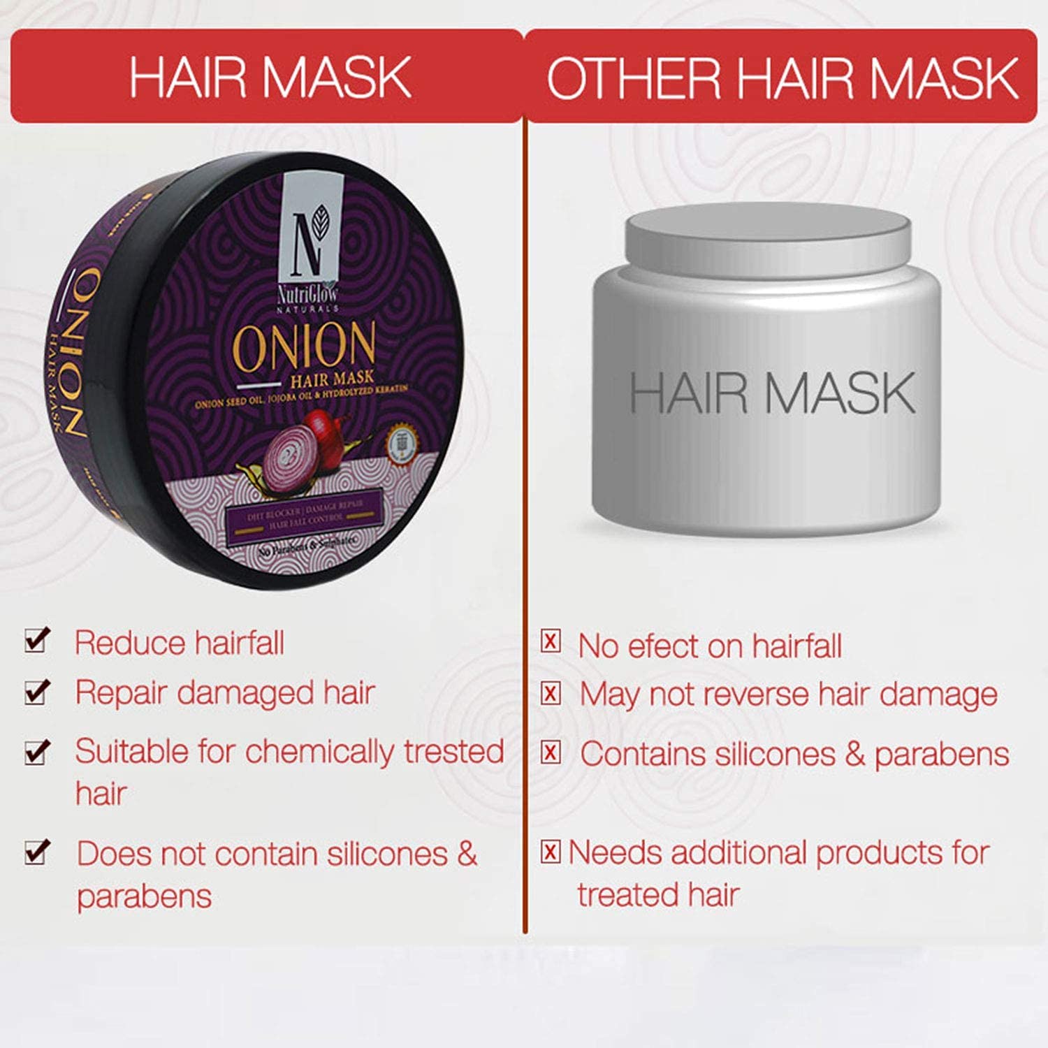 NutriGlow NATURAL'S Onion Hair Mask - Deep Conditioner Treatment for Dry, Damaged & Frizzy Hair | Stimulates Hair Growth | Instantly Shiny & Manageable Hair | Sulfate-Free | 200g | Perfect for Daily Hair Care & Salon-Quality Treatment at Home