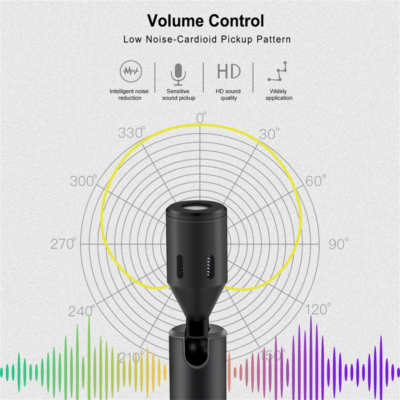 Wireless Lavalier Microphone for iPhone Android - Plug & Play Clip-on Mic for Interviews, YouTube Videos, Podcasts & Vlogging - Perfect for Content Creators, Live Streaming & Online Meetings