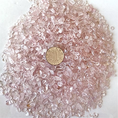 Rose Quartz