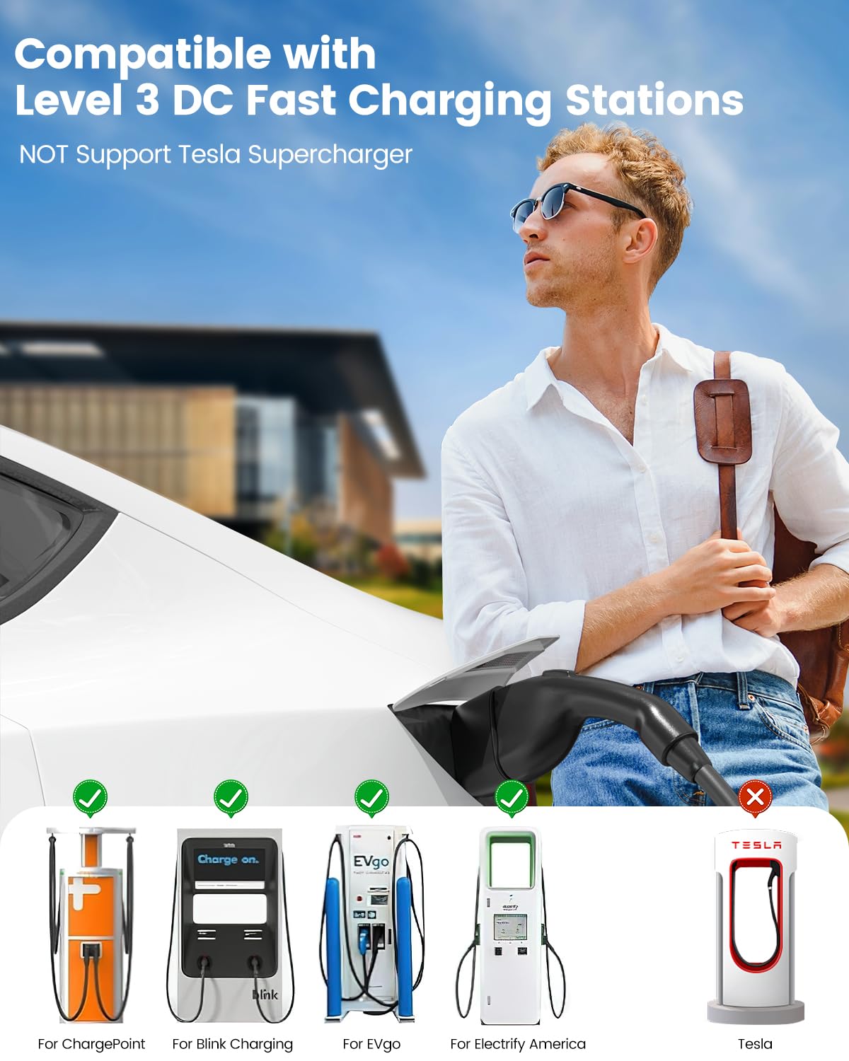 CCS1 to Tesla Charger Adapter 250kW - Supercharger CCS Adaptor for Tesla Model Y/3/S/X - Fast DC Charging Station Compatible (Level 3 Only) - NACS EV Adapter for Road Trips & Public Charging Stations