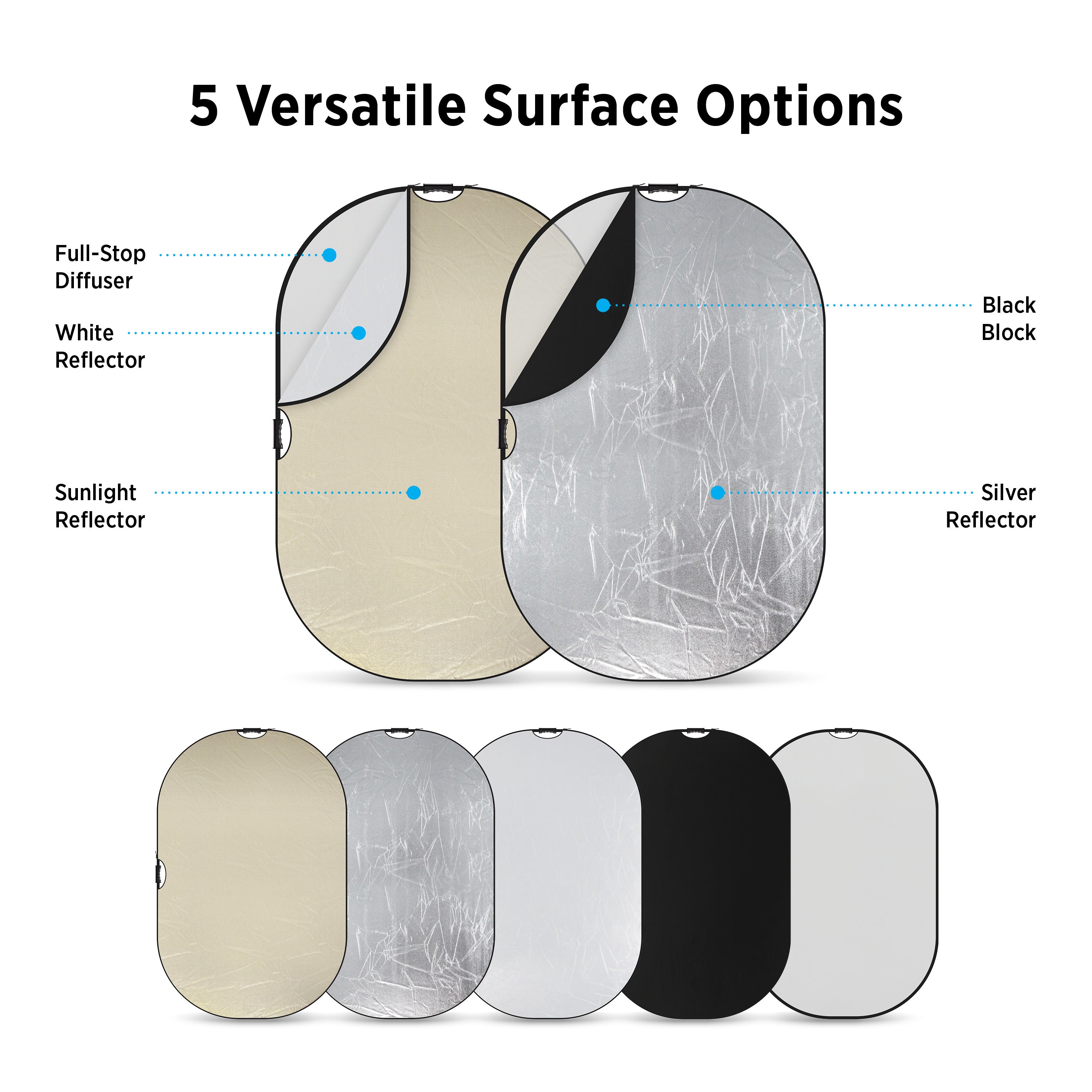 5-in-1 QuickGrip Photography Reflector - 48