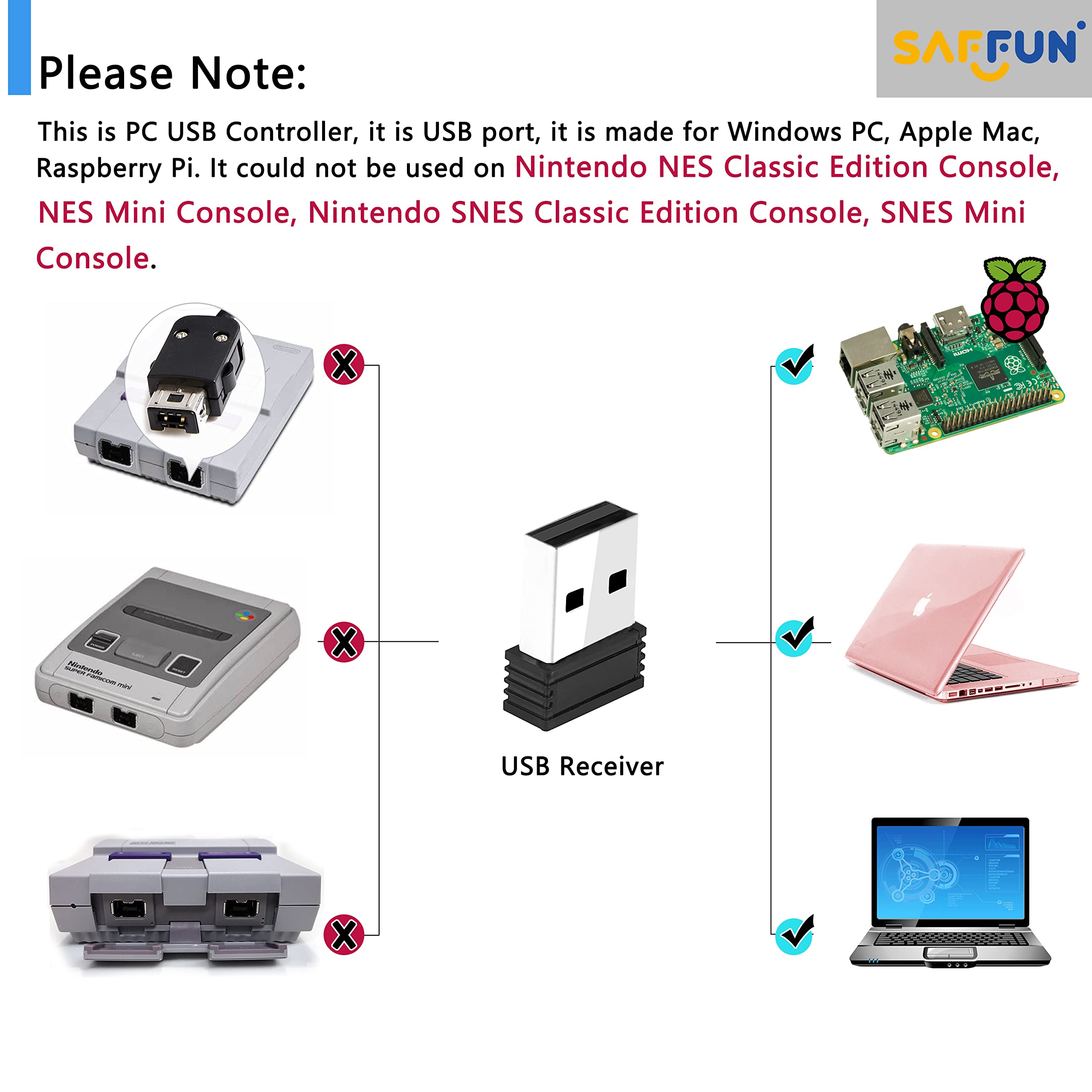 SAFFUN 2 Pack 2.4GHz Wireless USB SNES Controller for PC - Compatible with Windows, Mac, Linux, Raspberry Pi, RetroPie, OpenEmu - Rechargeable Plug & Play Gamepad for Retro Gaming & Emulation - Perfect for Classic SNES Games on Modern Systems