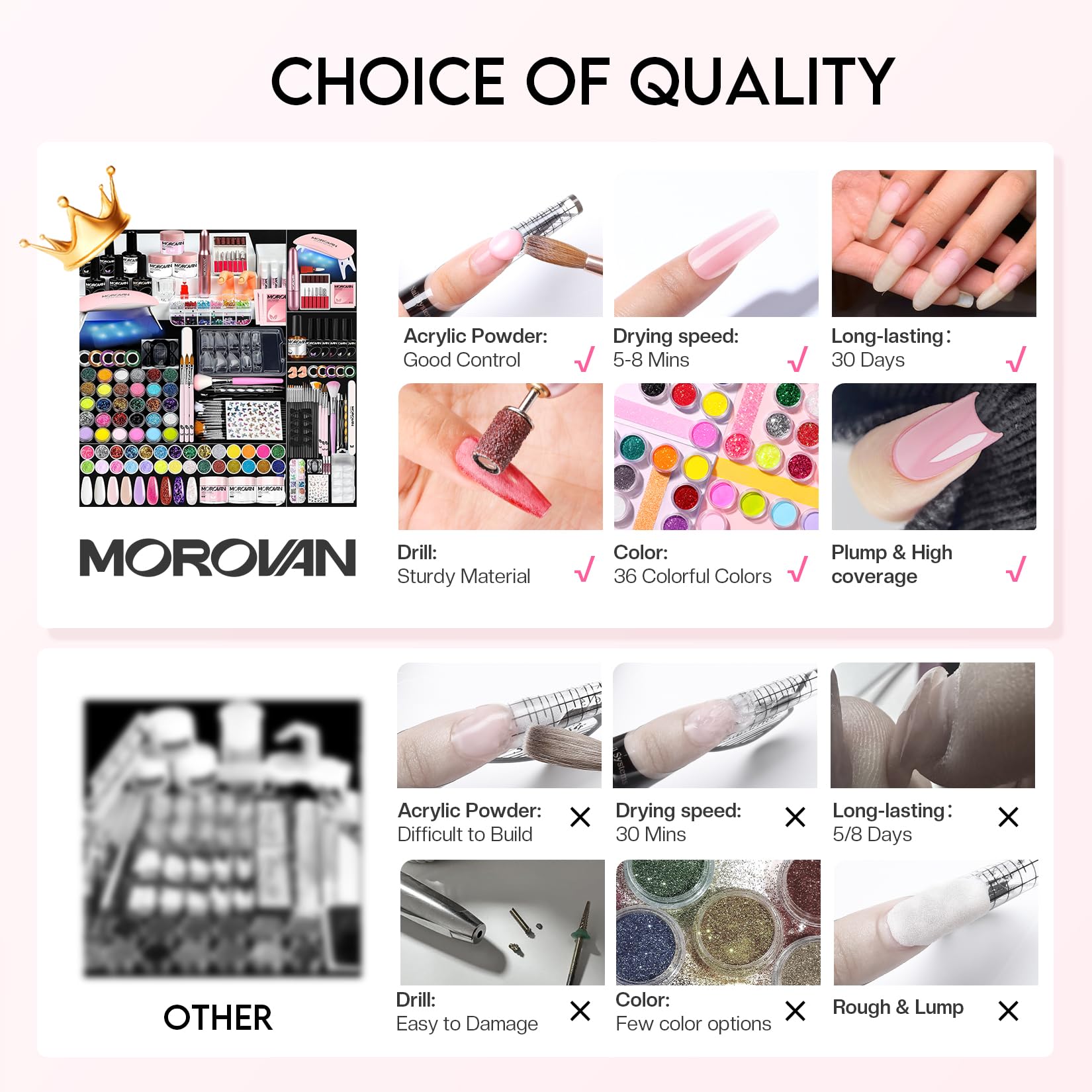 Morovan Professional Acrylic Nail Kit for Beginners - Complete Starter Set with All Nail Supplies & Tools | Perfect for Home Manicures, Salon Use & DIY Nail Art