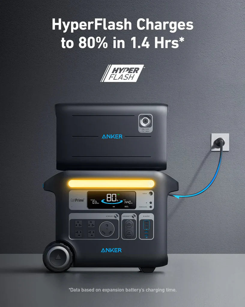 Anker SOLIX BP2600 2560Wh Portable Power Station - Solar Generator for Home Backup, Camping & Outdoor Adventures