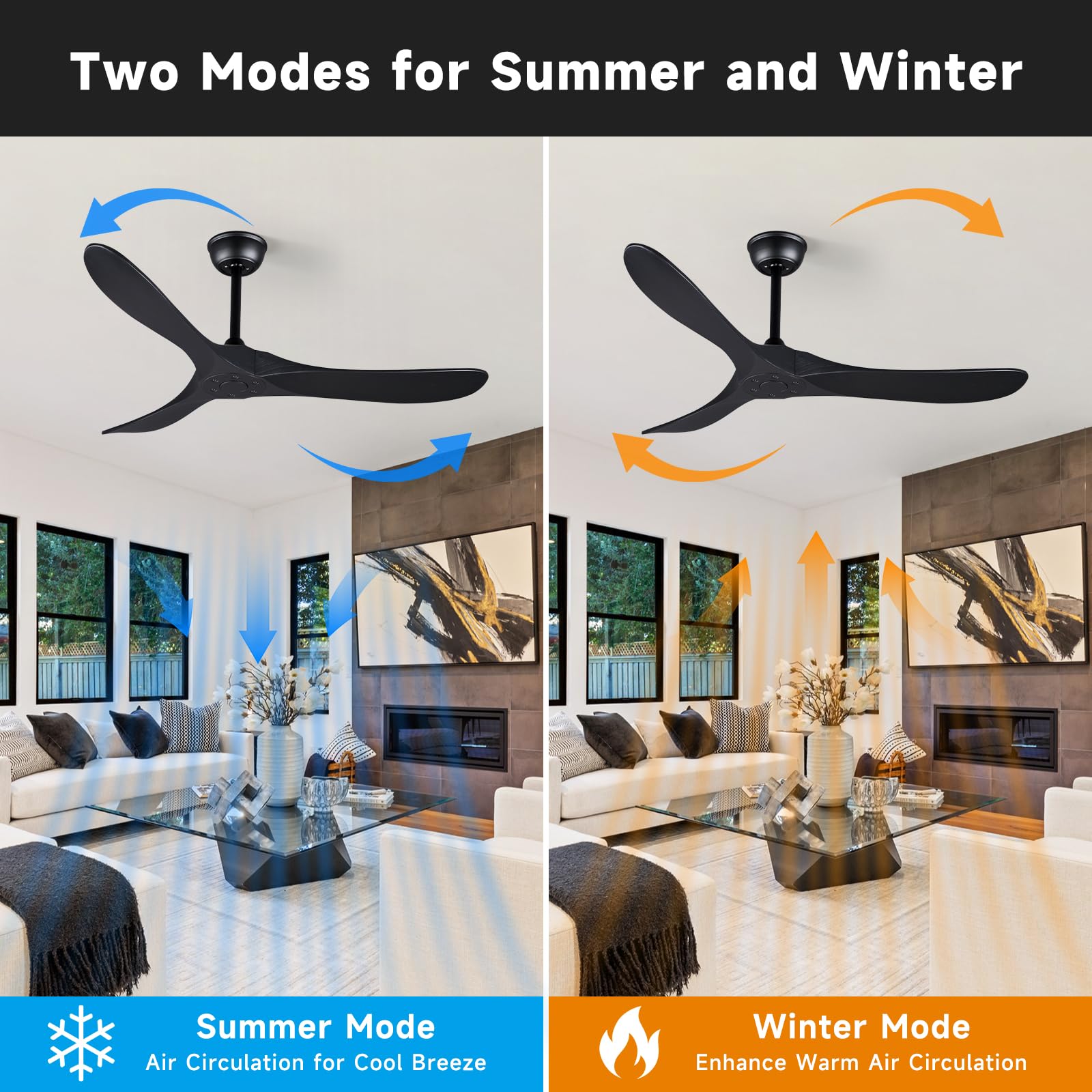 Bigzone 52 Inch Smart Ceiling Fan with Remote Control - Energy Efficient DC Motor (27W), Reversible Blades for Indoor/Outdoor Use - Perfect for Living Room, Bedroom, Patio & Office Spaces