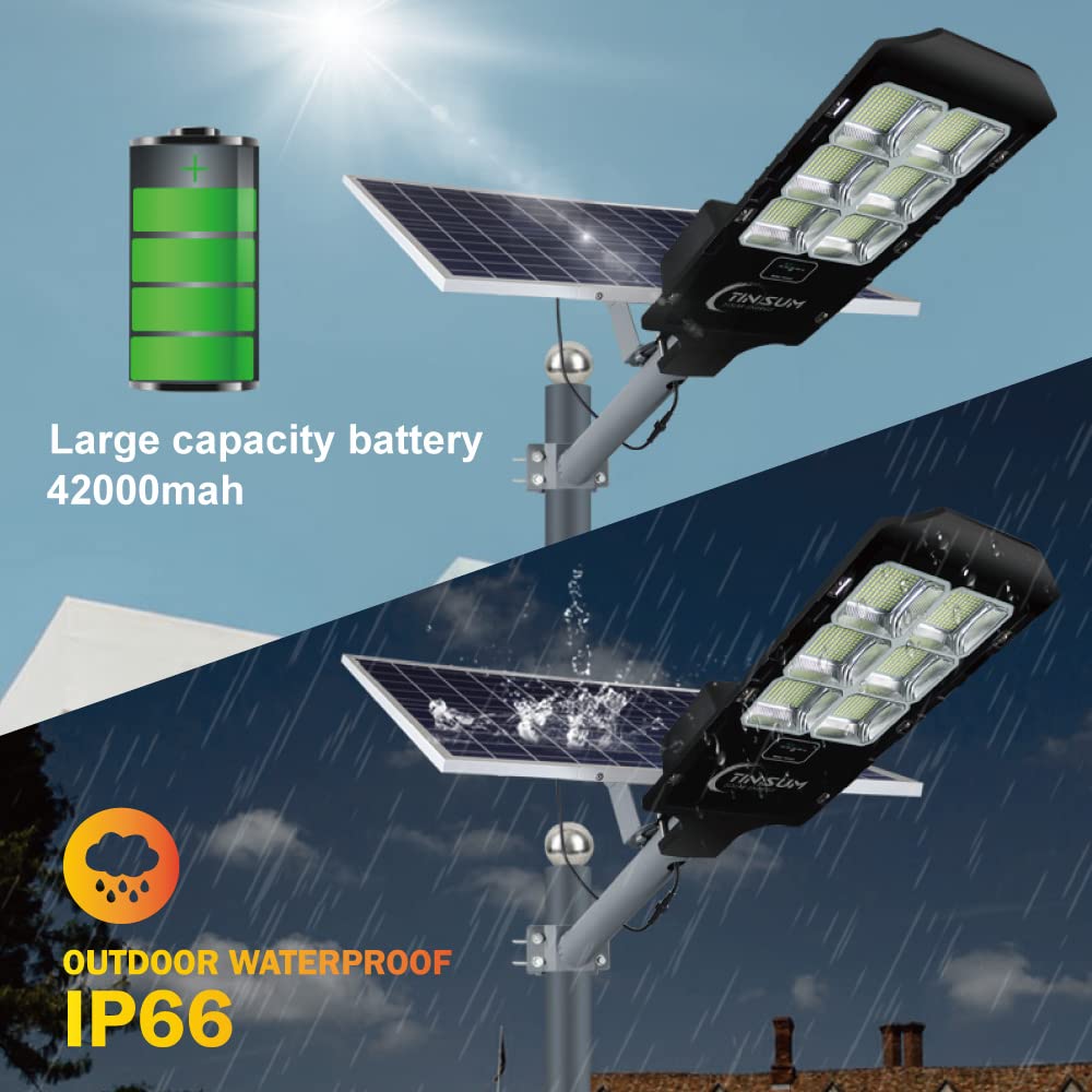 800W Solar LED Street Lights Outdoor - High Lumens Dusk to Dawn Security Lighting with Motion Sensor, Waterproof Solar Flood Light Fixture for Parking Lot, Garden, Yard, Court | Perfect for Stadium, Driveway & Pathway Lighting