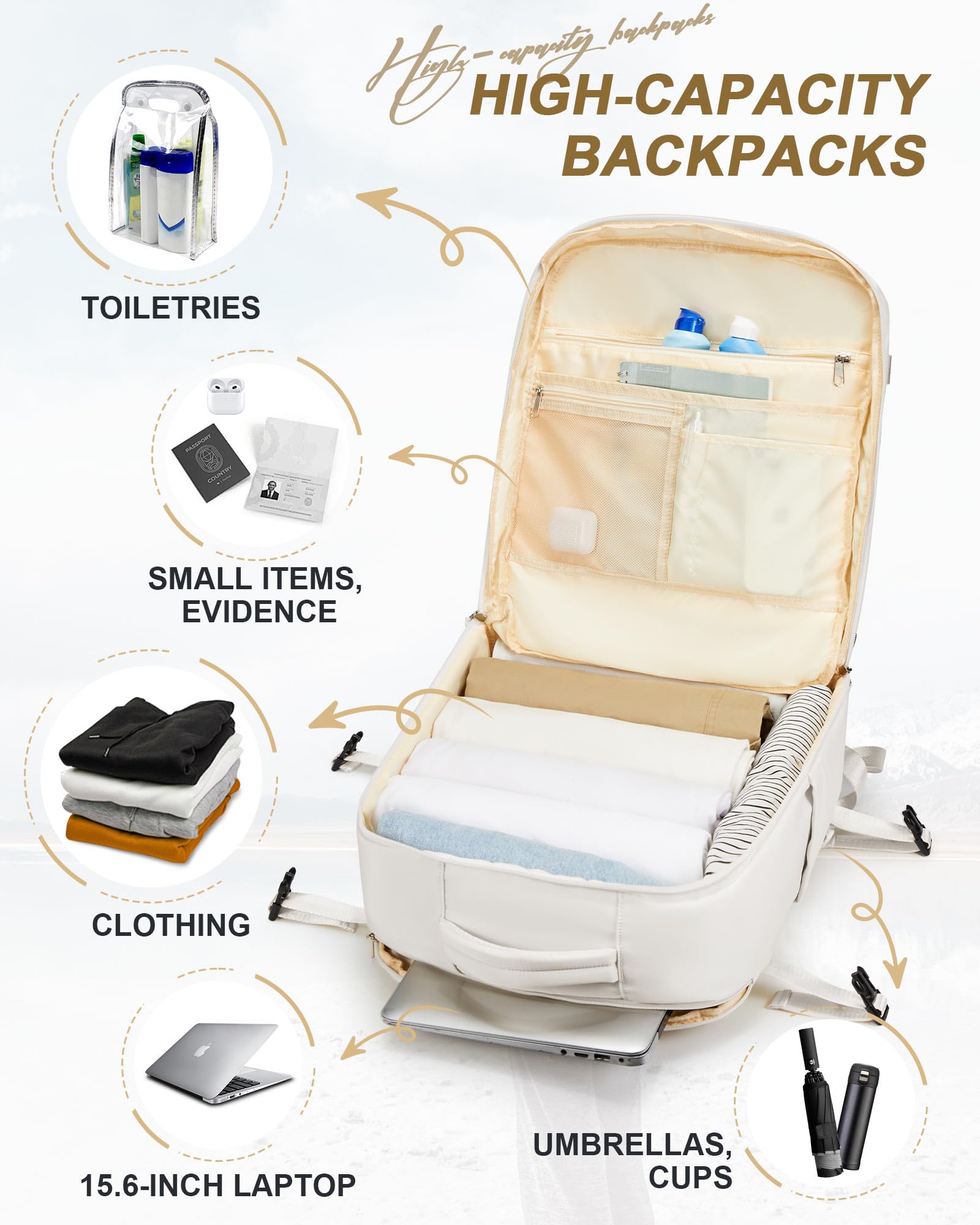 Expandable Flight Approved Travel Laptop Backpack for Women & Men - Waterproof Carry On Backpack for College, Business, Hiking & Weekender Trips (Beige) | Perfect for Air Travel, Commuting & Outdoor Adventures
