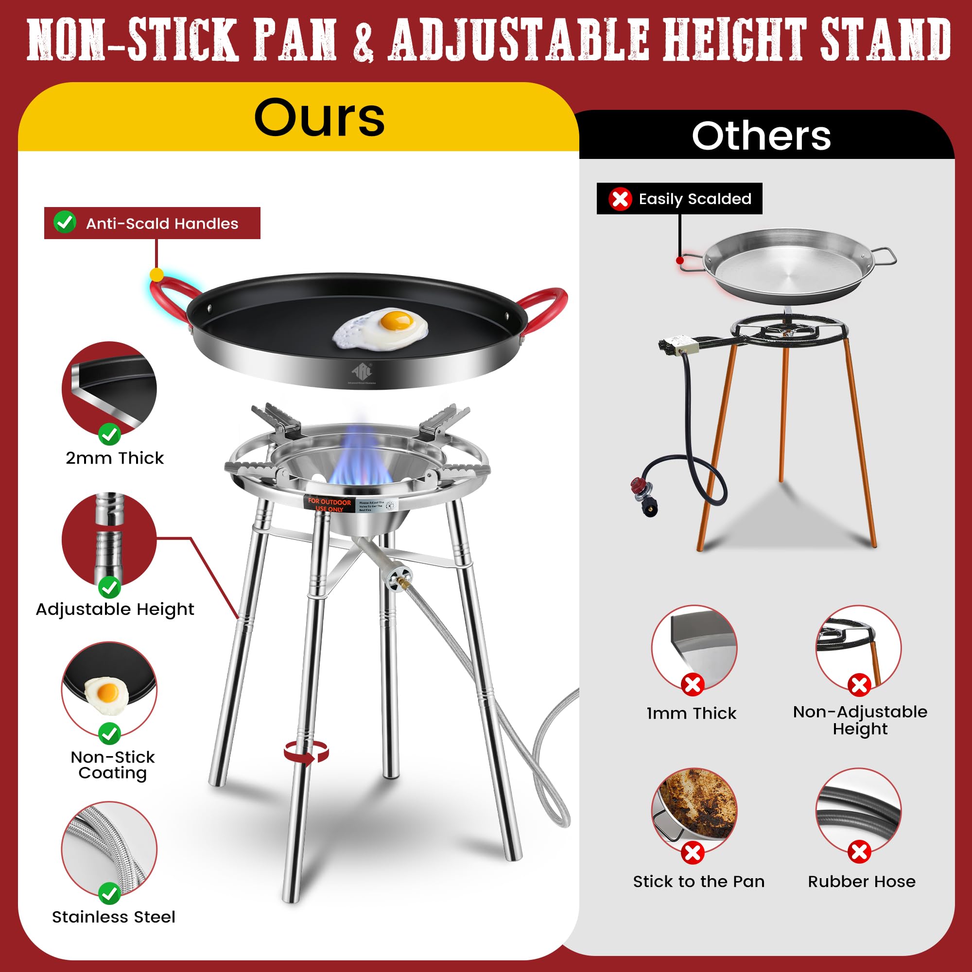 Nonstick Paella Pan Set with Stainless Steel Burner & Stand - 21 Inch, 16 Servings - Includes Propane Burner Head, Carry Bag, Wok Spatula & Foldable Brackets - Perfect for Outdoor Cooking, Parties & Spanish Cuisine