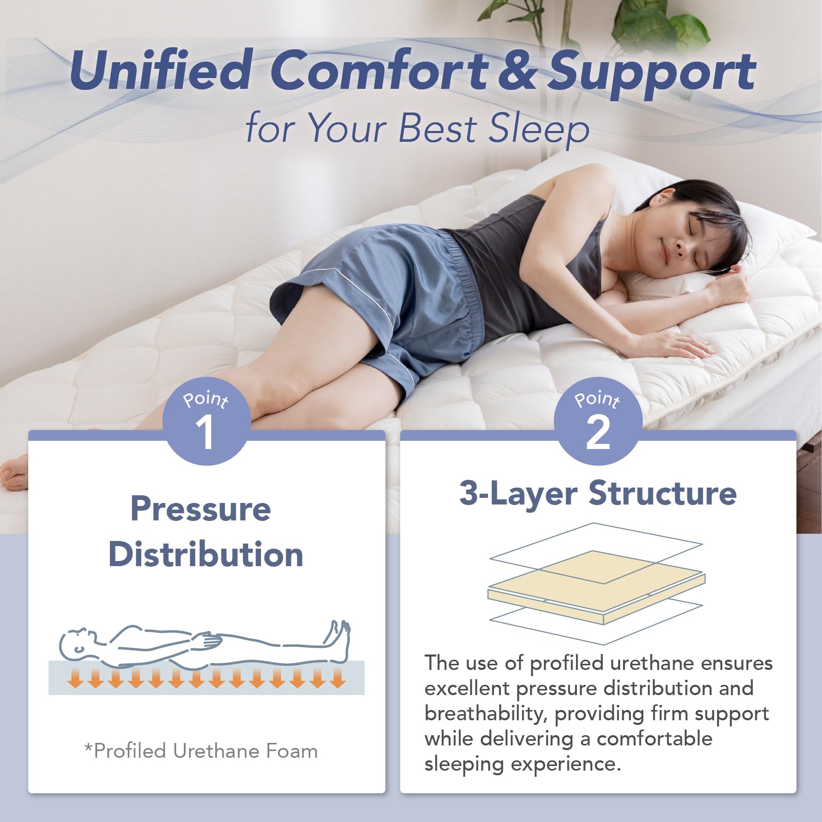 Premium Japanese Floor Futon Mattress (Shikibuton) - Twin XL Size, Body Pressure Relief, 100% Made in Japan - Perfect for Small Spaces, Guest Rooms & Minimalist Living
