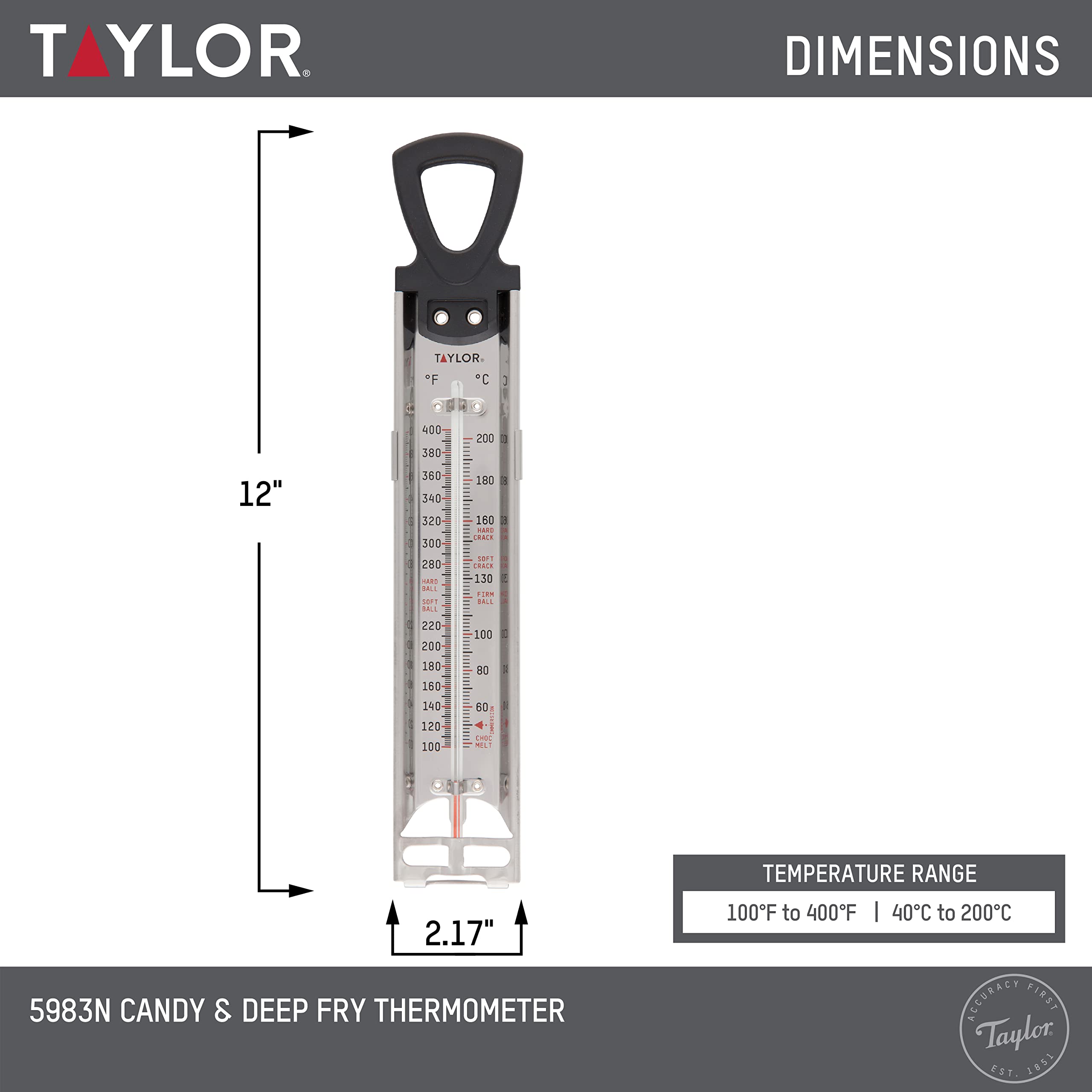 Taylor 12