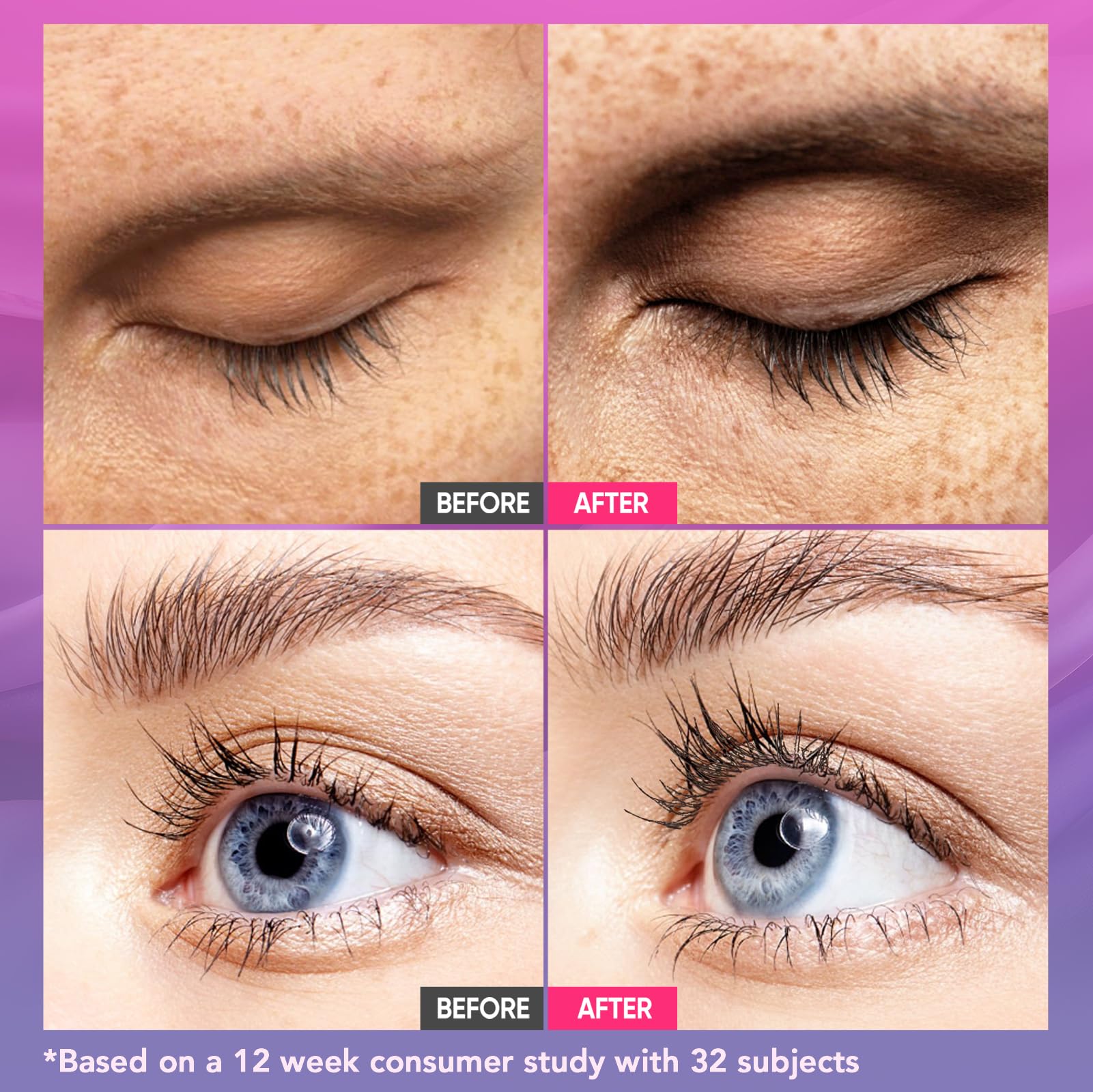 Natural Eyelash Growth Serum for Longer, Thicker Lashes - Safe, Hormone-Free Formula for Sensitive Eyes (5ml) | Perfect for Daily Use & Enhancing Lash Volume