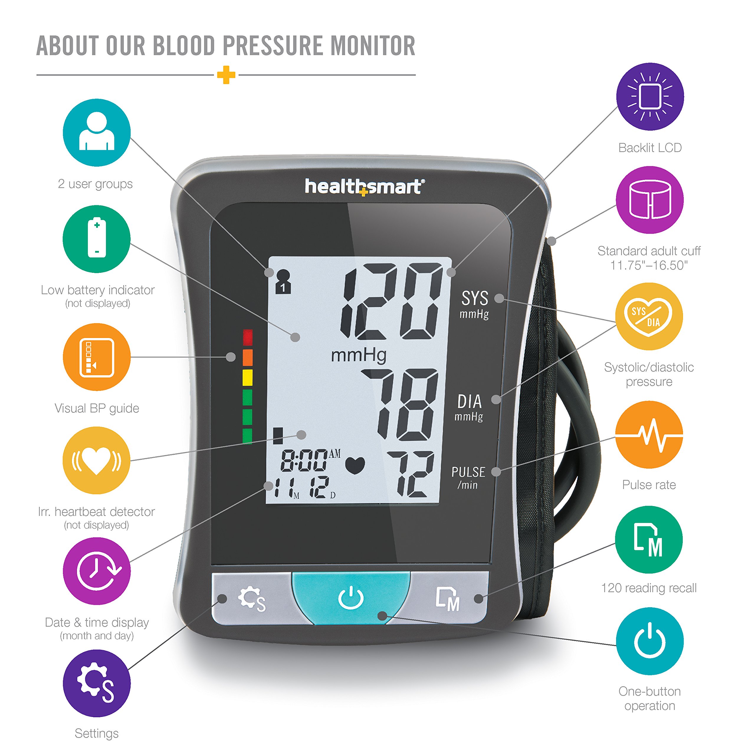 HealthSmart Digital Select Automatic Upper Arm Blood Pressure Monitor - Tracks BP, Pulse Rate & Irregular Heartbeat, Stores 120 Readings for 2 Users - Perfect for Home Health Monitoring & Doctor Visits