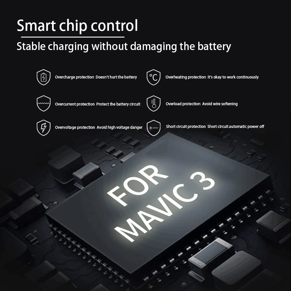 DJI Mavic 3 Pro/Cine 5-in-1 Intelligent Fast Charger - Multi-Battery Parallel Charging Station for Quick Power Ups | Perfect for Travel, Aerial Photography & Professional Drone Operations