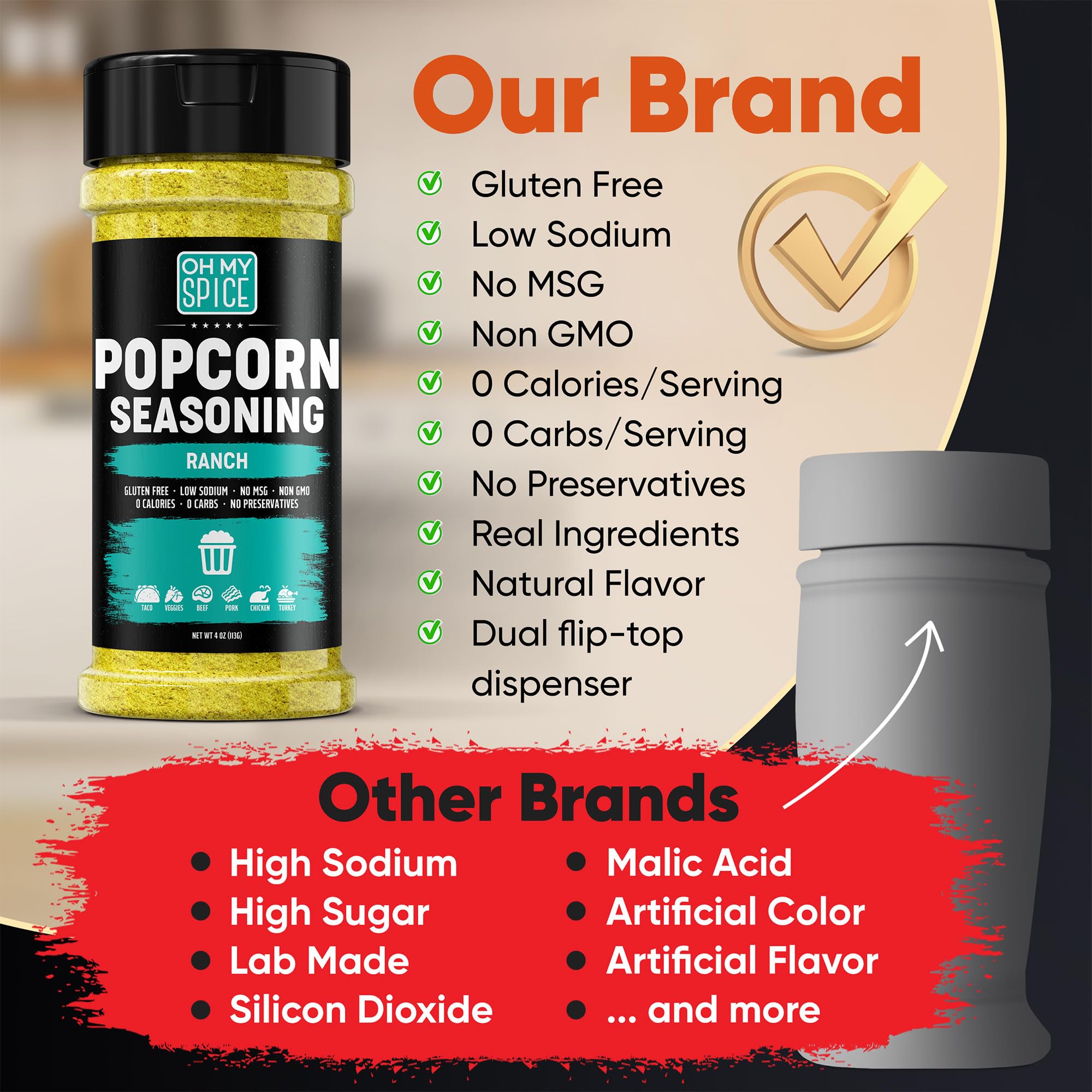 **Gluten-Free Popcorn Seasoning Variety Pack - Low Sodium Ranch & Cheddar Cheese Powder Flavors | Popcorn Topping Kit for Movie Nights, Snack Time & Party Favors**