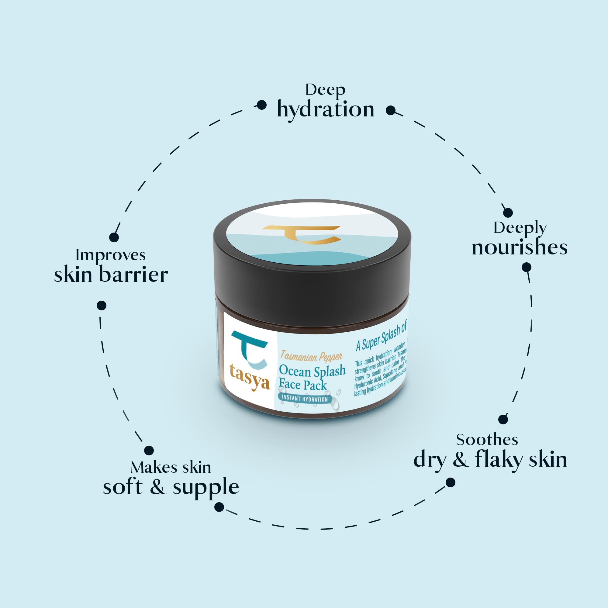 Tasya Tasmanian Pepper Ocean Splash Hydration Face Mask 50g - Deep Moisturizing Facial Treatment with Hyaluronic Acid, Squalane & Pentavitin - Soothes Skin & Strengthens Barrier - Perfect for Dry Skin Care Routine & Post-Sun Recovery