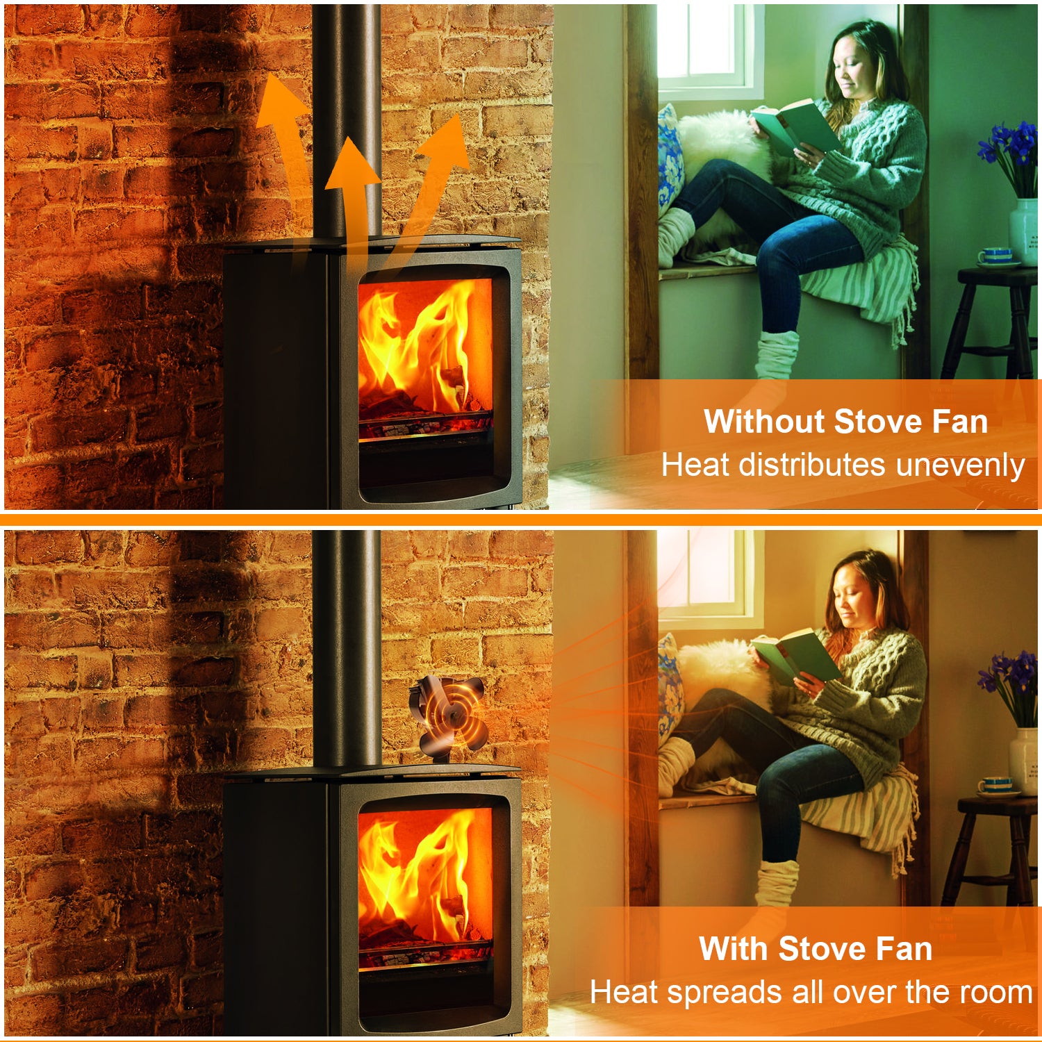 Efficient Air Flow Wood Burning Stove Fan with Magnetic Thermometer - Eco-Friendly Heat Circulation for Fireplace, Cabin, and Camping Use