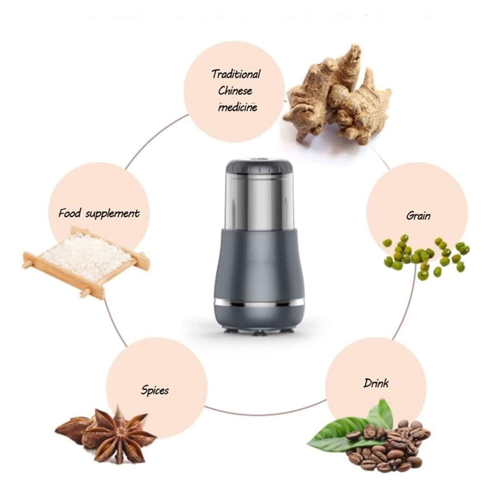 Electric Spice and Coffee Grinder with Detachable Cup - Stainless Steel Blades (SUS304) - Easy to Clean - Perfect for Kitchen, Camping & Travel