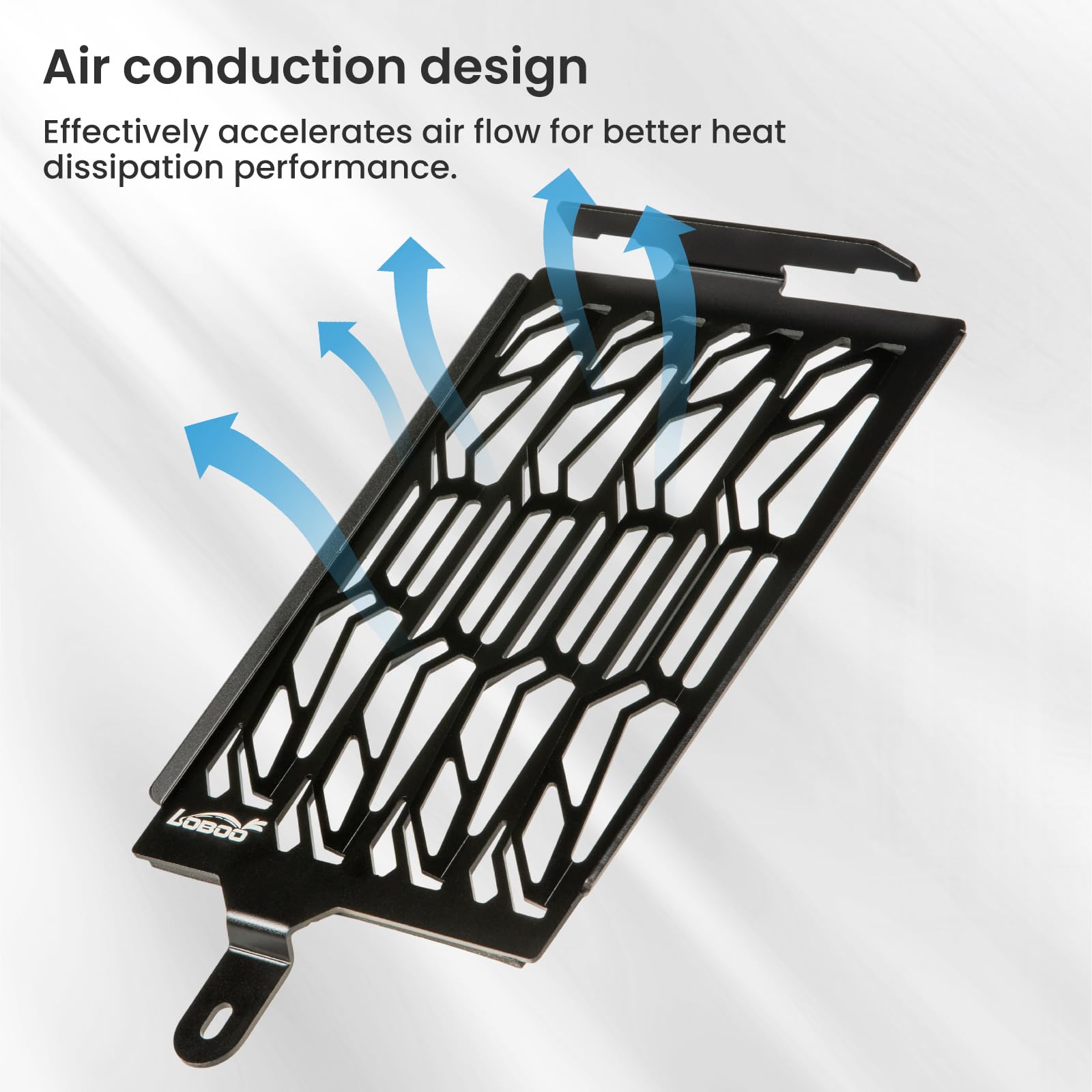 BMW R1250GS/1250GS ADV (2019+) Motorcycle Radiator Guard & Oil Guard Kit - Heavy Duty Engine Protection Mesh & Grille Cover for Off-Road Adventure Riding & Long-Distance Touring