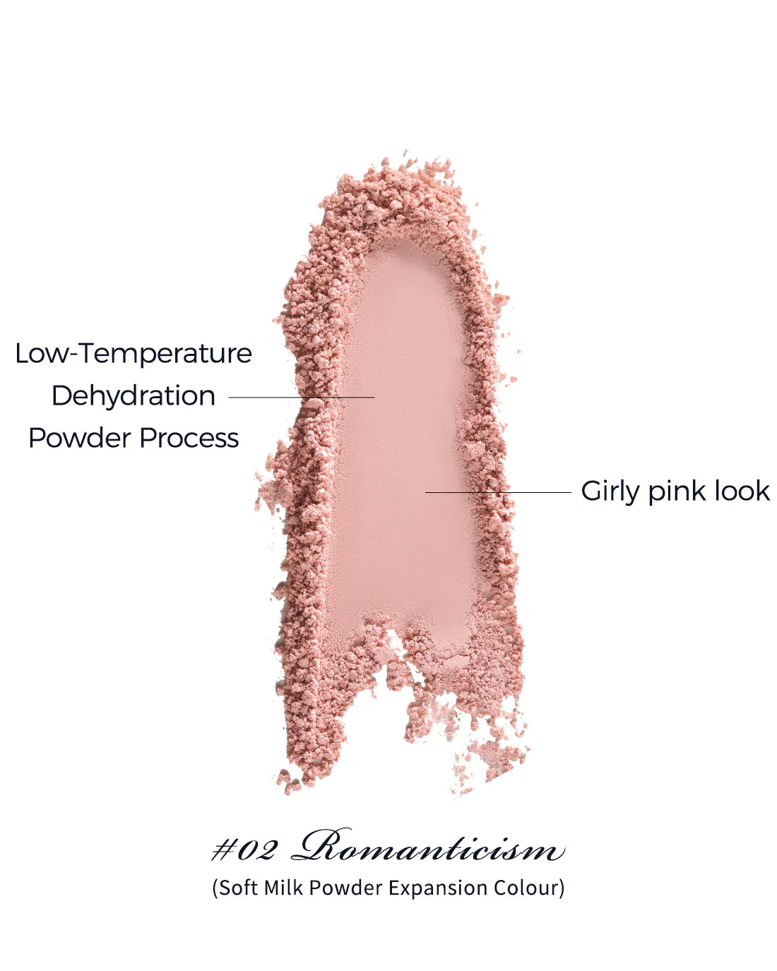 Flower Knows Rubor Swan Ballet Embossed Blush - Buildable Matte & Shimmer Powder for Cheeks | Perfect for Everyday Wear, Date Night & Special Occasions