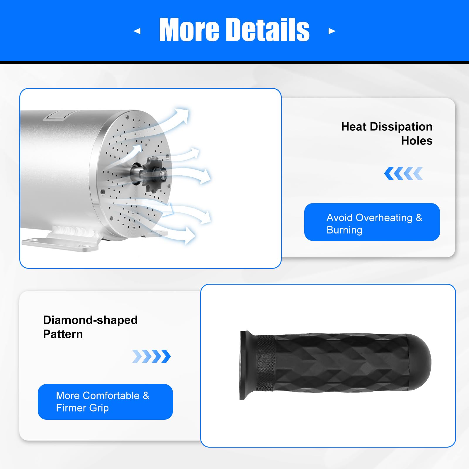 3000W Brushless Motor Kit - High Speed 6000RPM Electric Bike & Scooter Conversion Kit with Speed Controller & Throttle - DIY Motorcycle Conversion for E-Bike, Electric Scooter & More - Perfect for Commuting, Off-Road Adventures & Urban Transportation