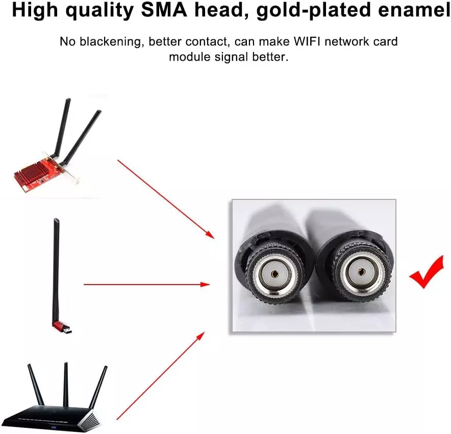 High Gain 5dBi External WiFi Antenna for M.2 NGFF Network Card - Long Range Wireless Signal Booster - Perfect for Gaming, Streaming & Home Office Setup