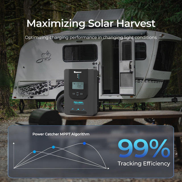 Renogy Rover Li 40A MPPT Solar Charge Controller for RV, Boat, Off-Grid Power - Efficient Battery Charging & Solar Panel Regulation