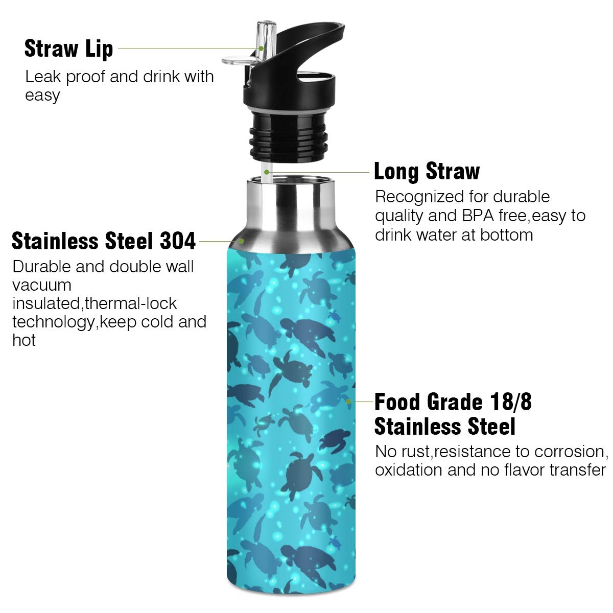 20 oz Stainless Steel Vacuum Insulated Water Bottle with Straw Lid | Double Wall Thermal Design for Hot & Cold Drinks | Perfect for Gym, Hiking, Travel & Outdoor Activities