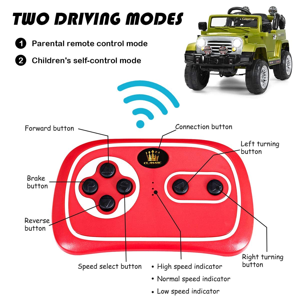 HONEY JOY 12V Battery Powered Ride On Truck for Kids - Remote Control Electric Car with MP3 Player, Music, Horn, LED Lights & Spring Suspension - Open Door Design for Boys & Girls (Green) - Perfect for Indoor Play, Outdoor Adventures & Birthday Gifts