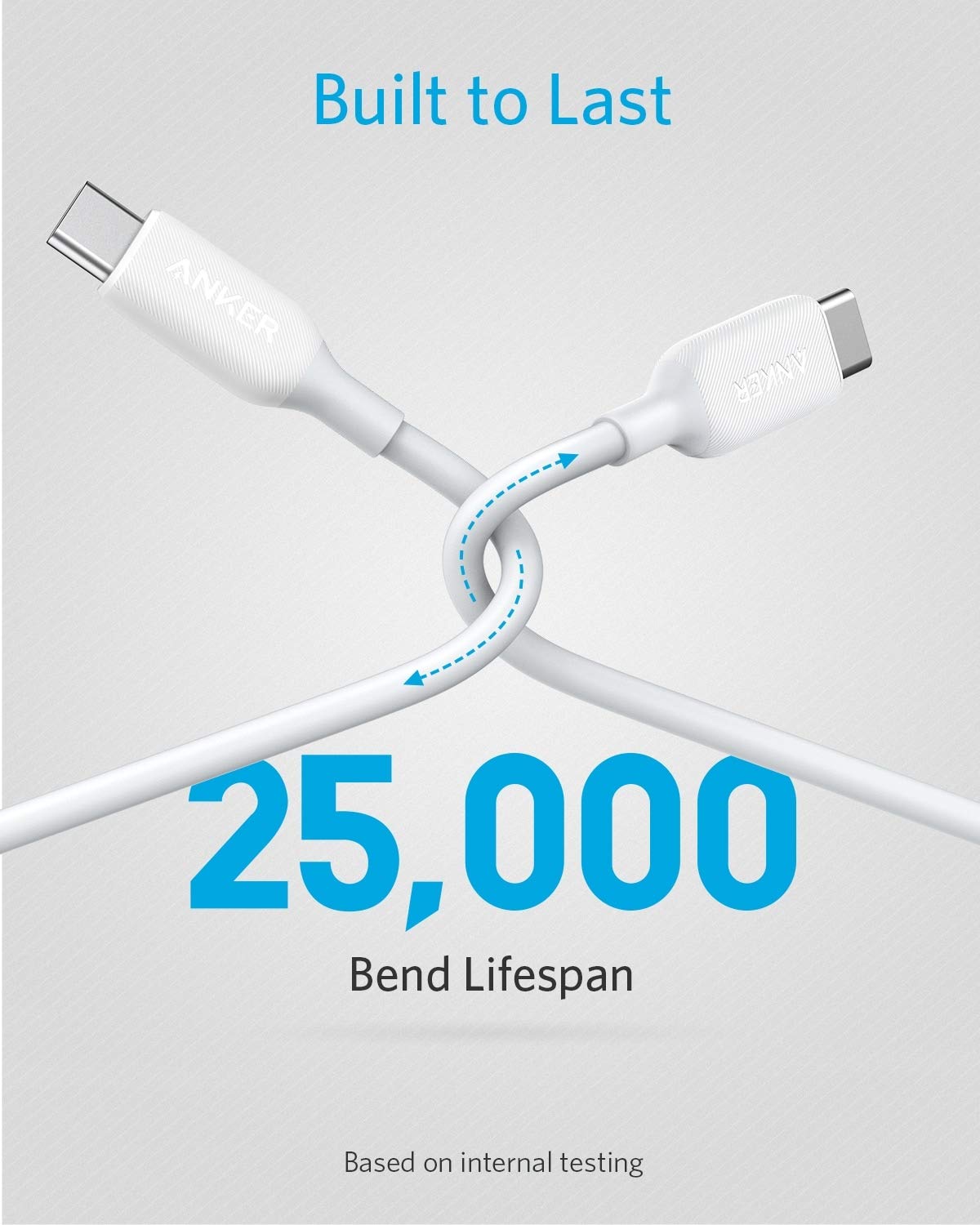 Anker Powerline III USB-C to USB-C Cable 2.0 (3ft) - 60W Fast Charging Cable for MacBook Pro 2020, iPad Pro 2020, iPad Air 4, Nintendo Switch, Samsung Galaxy S20/S9/S8 Plus, Google Pixel - Perfect for Home, Office & Travel Charging