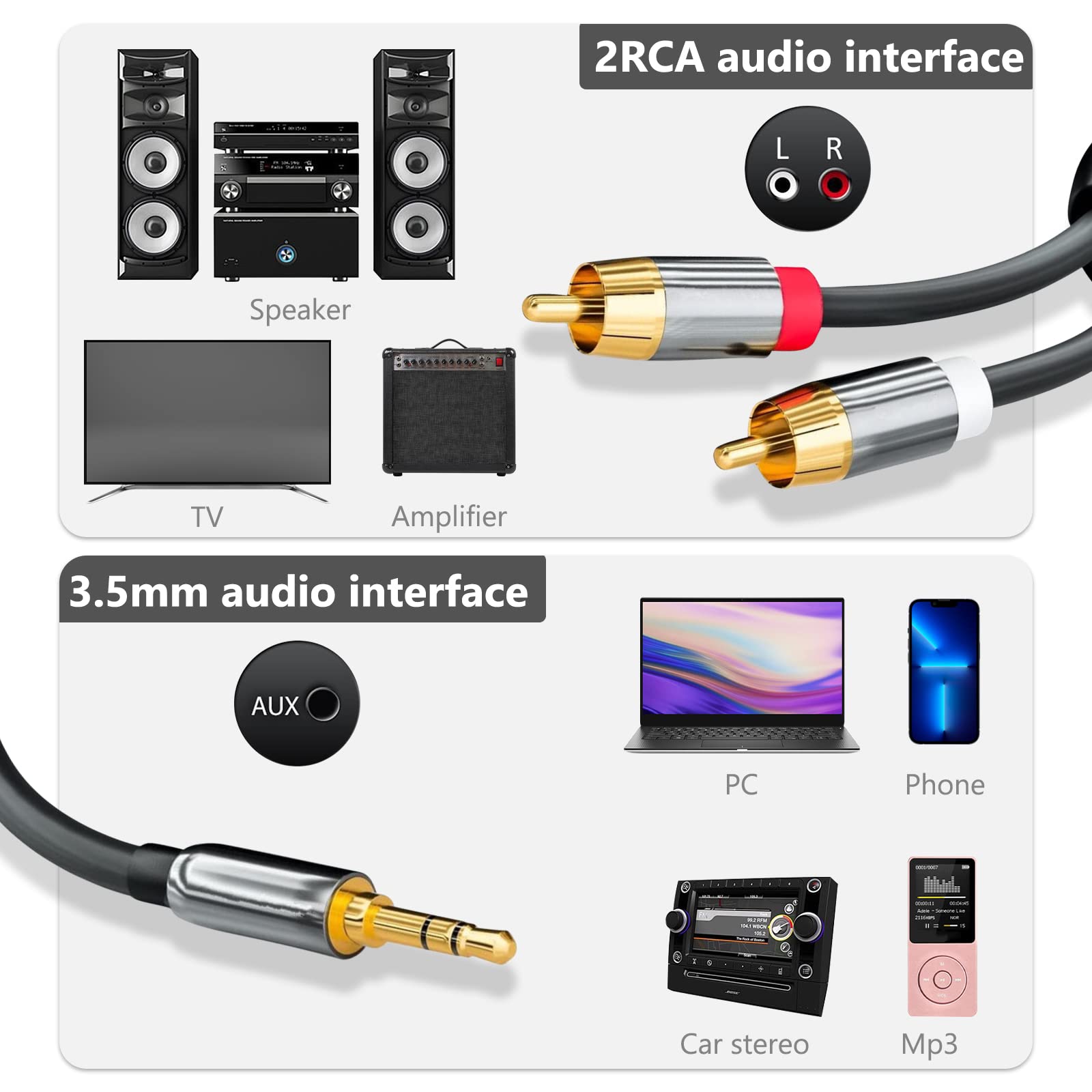 Premium RCA to 3.5mm Audio Cable - 6.6ft Stereo Y Splitter Cord with Gold-Plated Connectors for Smartphones, Speakers, HDTV, Home Theater & Car Audio Systems - High-Quality Audio Transmission for Enhanced Sound Experience