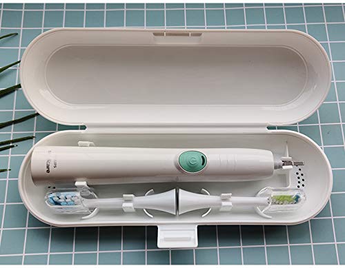 2 Pack Electric Toothbrush Travel Case - Waterproof Toothbrush Holder for Oral-B Pro & Other Electric Toothbrushes (White & Black) - Perfect for Travel, Gym & Daily Storage
