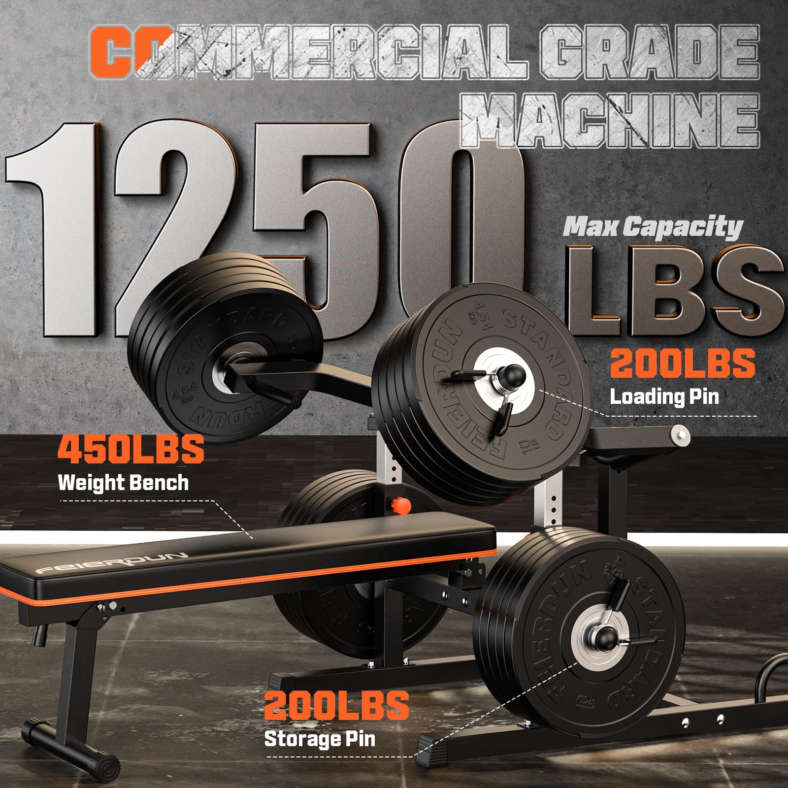 FEIERDUN 1250LBS Chest Press Machine with Independent Converging Arms - Adjustable Flat/Incline Bench for Chest, Arms & Shoulder Workouts - Home Gym Equipment for Strength Training & AB Exercises (Perfect for Small Spaces & Full-Body Workouts)