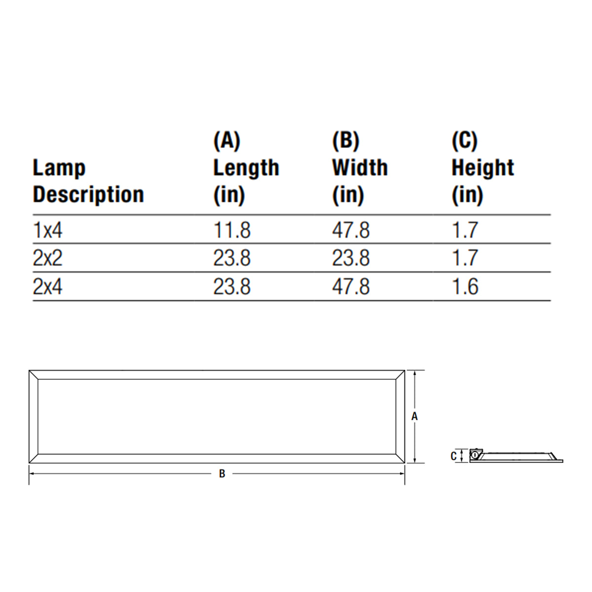 1x4 Lay-in LED Flat Panel Light - 3300 Lumens, 30W, 3500K/4000K/5000K CCT, 120-277V - Energy Efficient Office Lighting for Commercial & Residential Spaces