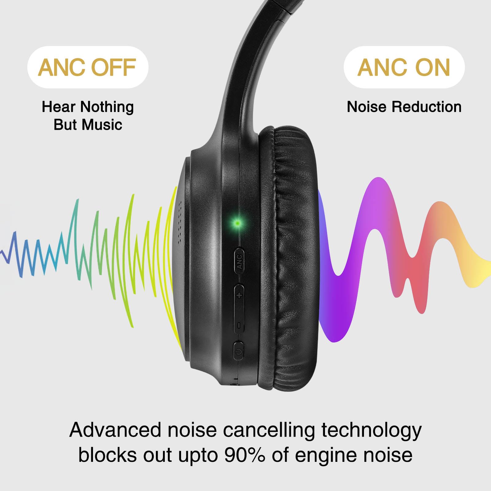 Wireless Headphones with Microphone - Lightweight Bluetooth 5.3 On-Ear Headset, 20+ Hours Playtime, Foldable Design for Travel & Commuting - A2 Beige & A10 Black ANC Headphones for Work, Gym, and Gaming