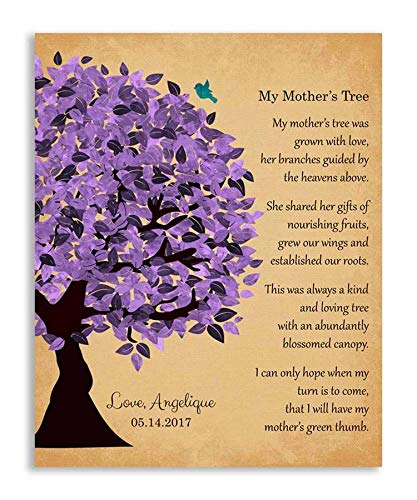 Personalized 8x10 Metal Art Print - Purple Watercolor 