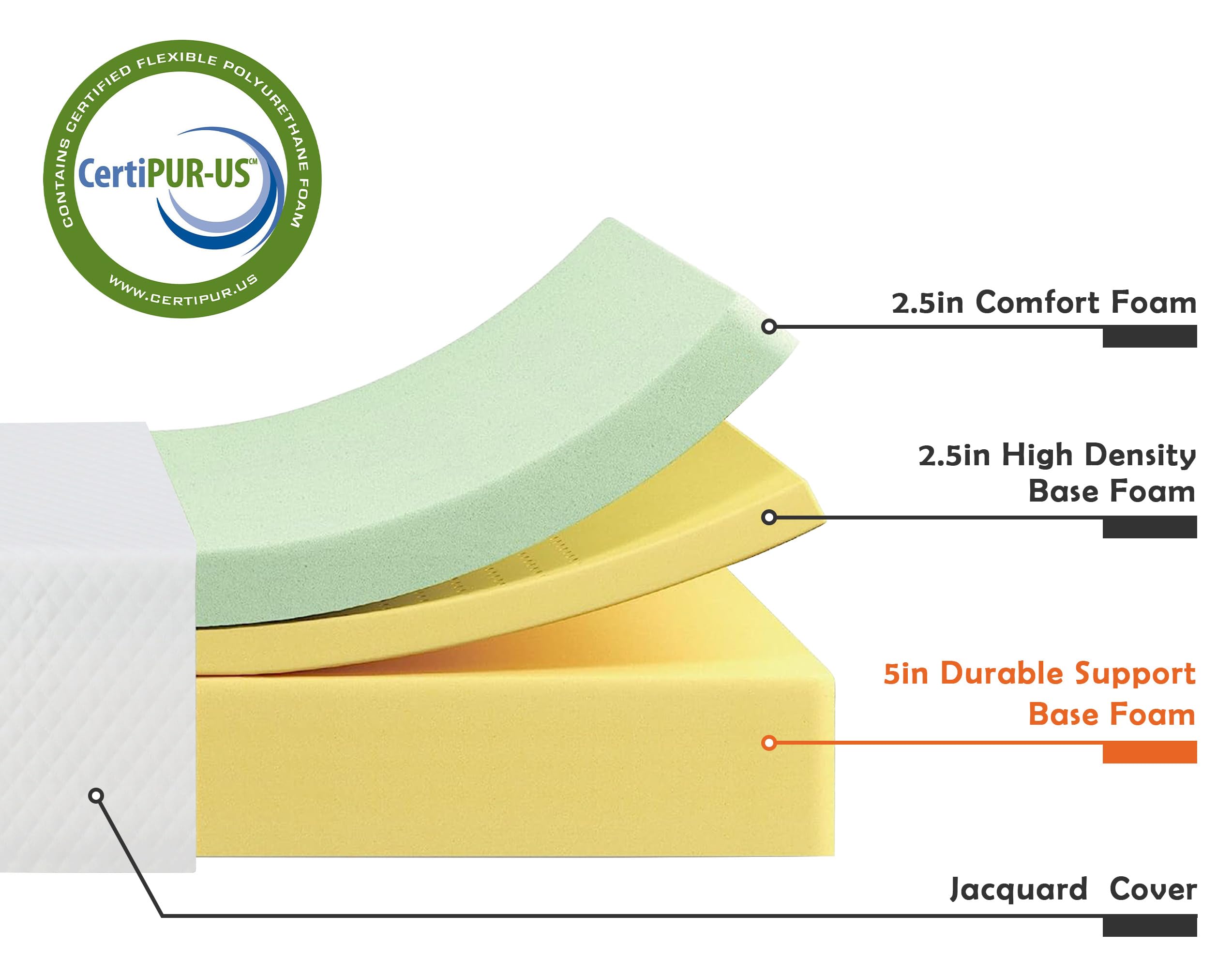5/6/8/10/12 Inch Twin Size Cooling Gel Memory Foam Mattress with Cover - Green Tea Infused, Medium Firm Support for Pressure Relief & Cool Sleep, CertiPUR-US Certified Bed in a Box - Perfect for Guest Rooms, Dorms, RVs & Hot Sleepers