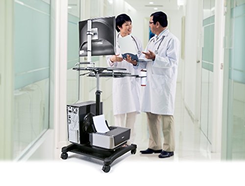 Adjustable Sit Stand Mobile Desk for Home & Office Work