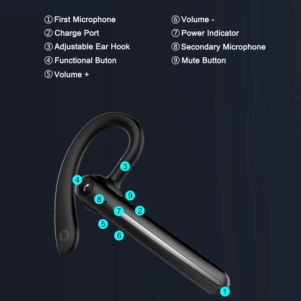 IHAO Single Ear Wireless Bluetooth Headset with Noise Cancelling, Stereo Sound & HD Mic - 16Hrs Battery Life for Hands-Free Calling - Comfortable In-Ear Design Perfect for Driving, Business, Office & Truckers - Stay Connected on the Road or at Work
