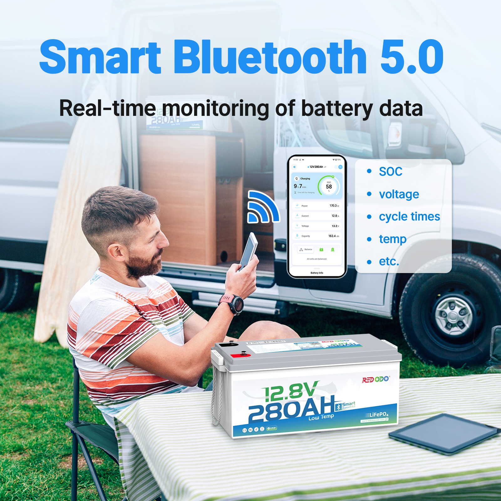 Redodo 12V 280Ah Deep Cycle Lithium Battery with Bluetooth & Low Temperature Protection - Perfect for RV, Marine, Solar Power Systems, Off-Grid Living & Emergency Backup Power