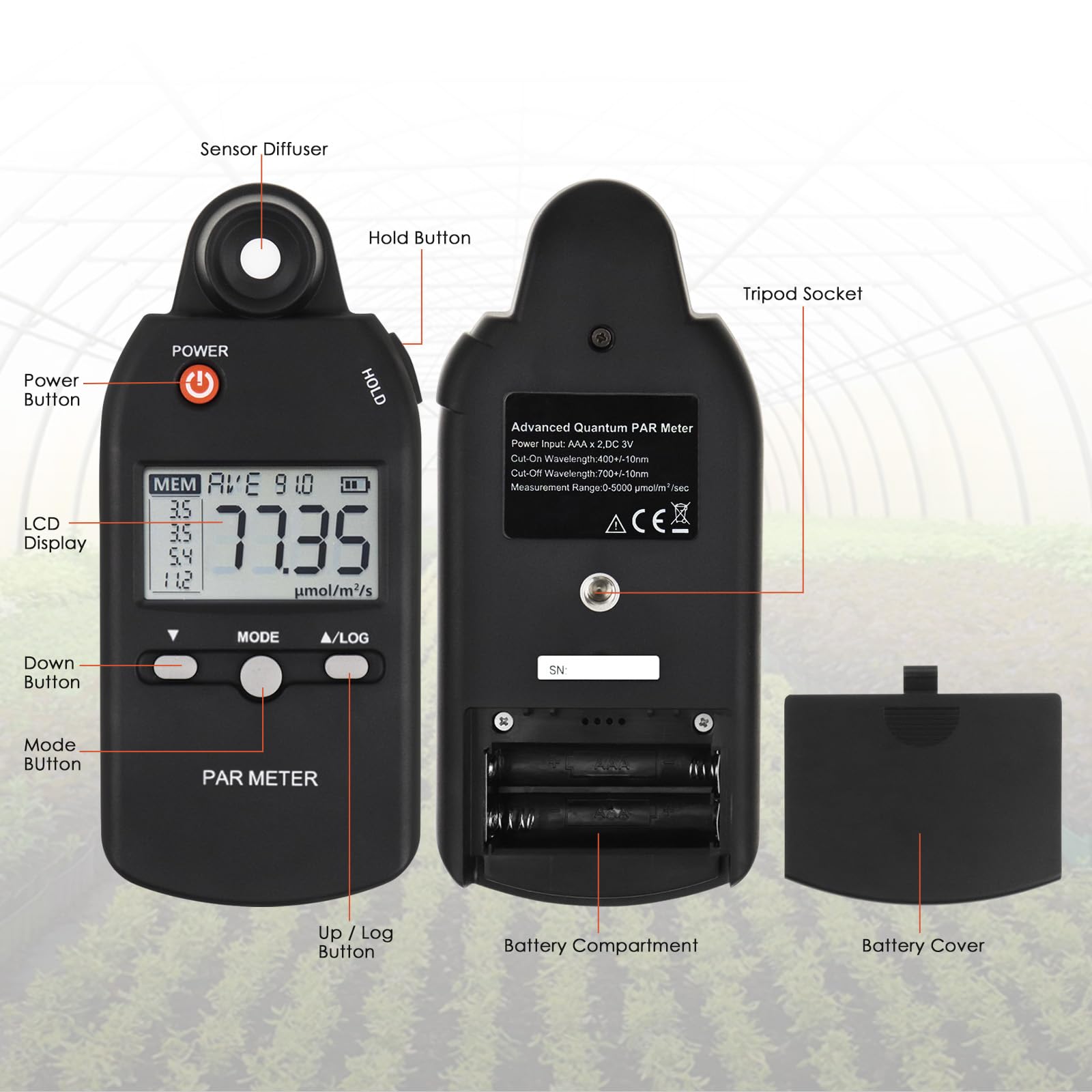 High Precision PAR Meter for LED Grow Lights - Quantum Sensor PPFD Tester (400-700nm) with Lux Measurement | Ideal for Measuring Plant Photosynthetic Activity in Indoor Gardens & Hydroponic Systems