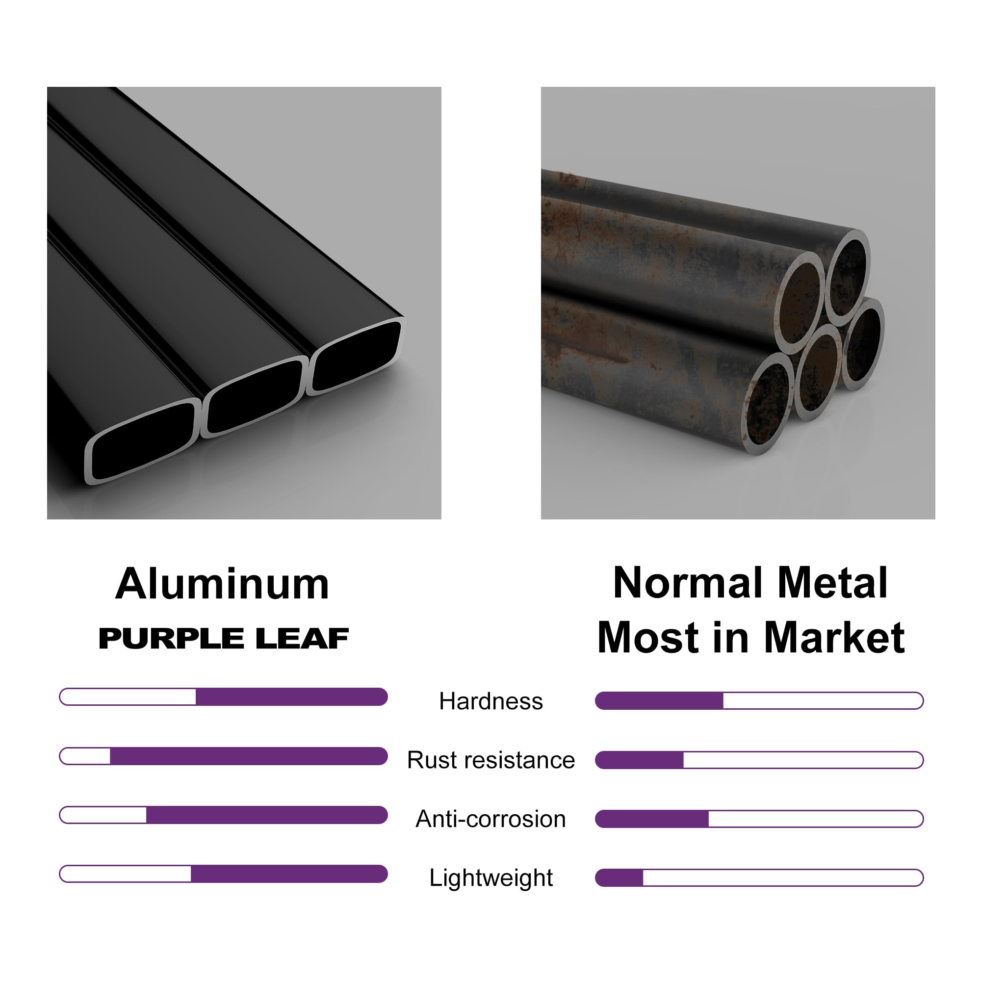 **PURPLE LEAF 16-Piece Outdoor Dining Set – 2 Large Aluminum Rectangle Patio Tables & 14 Padded Folding Lawn Chairs – Modern Black Patio Furniture for Deck, Garden, Yard – Perfect for BBQs, Parties & Outdoor Entertaining**