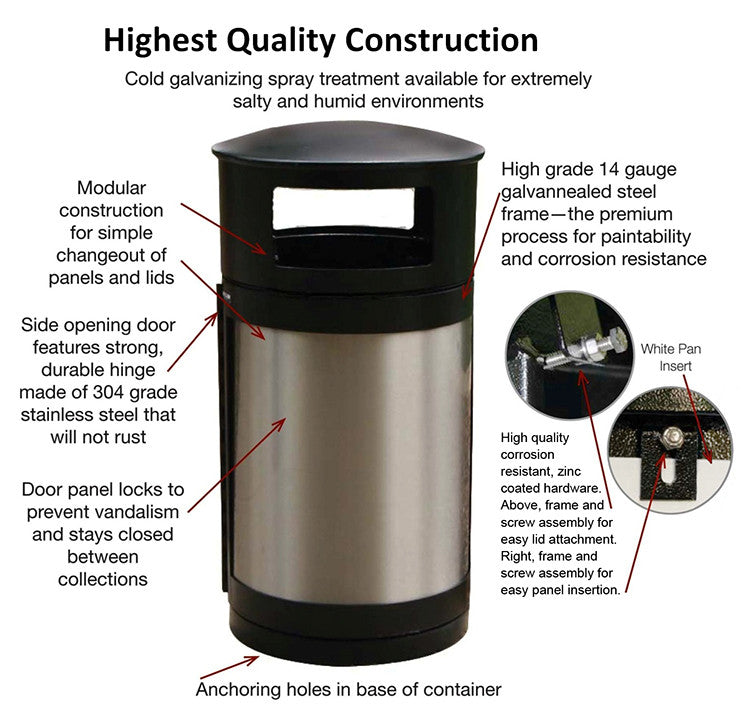 55 Gallon Heavy-Duty Trash Can & Recycling Bin - HS55 Commercial-Grade Waste Container for Home, Office & Outdoor Use