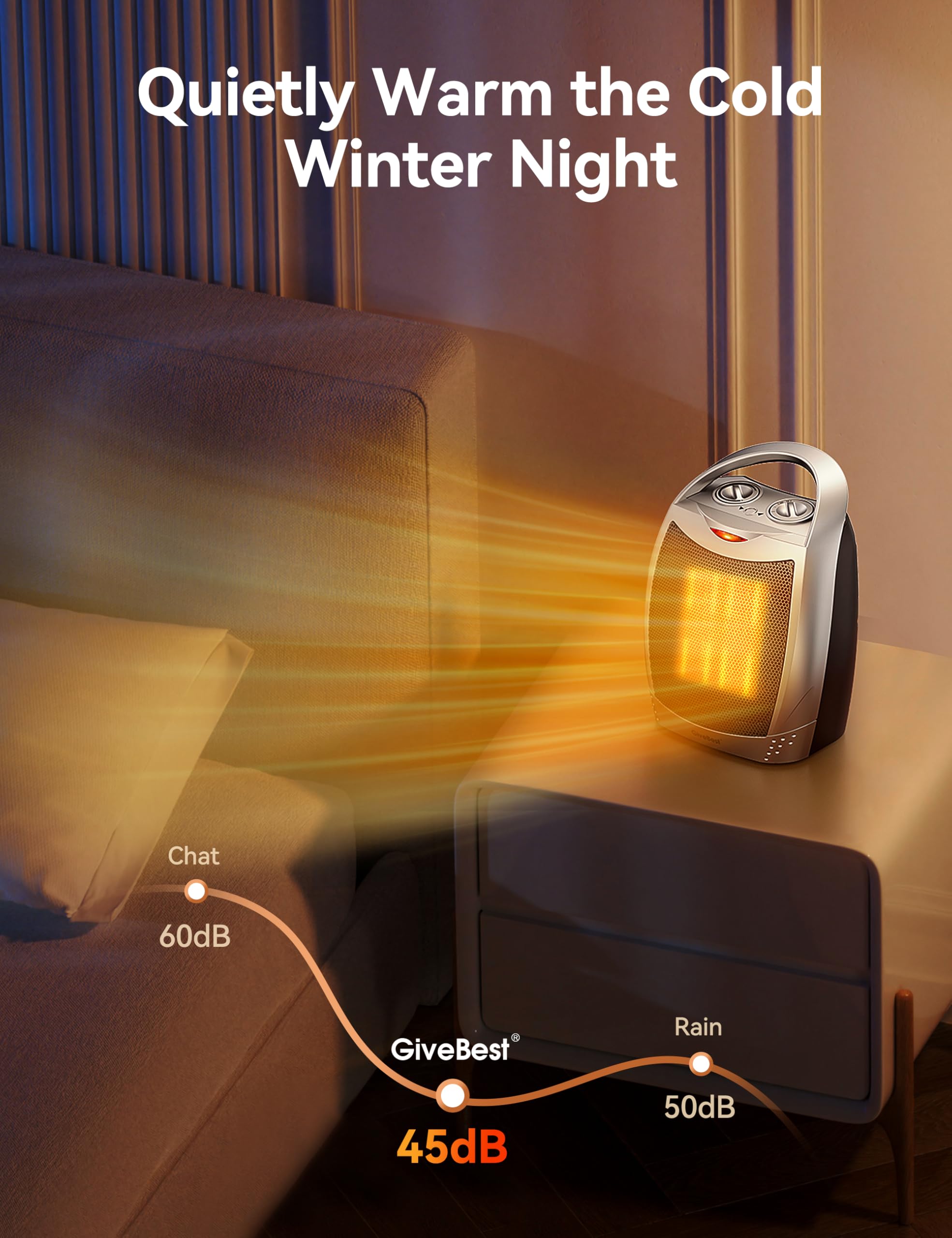 GiveBest 1500W/750W Portable Electric Space Heater with Adjustable Thermostat - Quiet Ceramic Heater Fan for Office, Bedroom & Indoor Use - Fast Heating up to 200 sq ft - Silver (Perfect for Home, Office Desk & Small Spaces)
