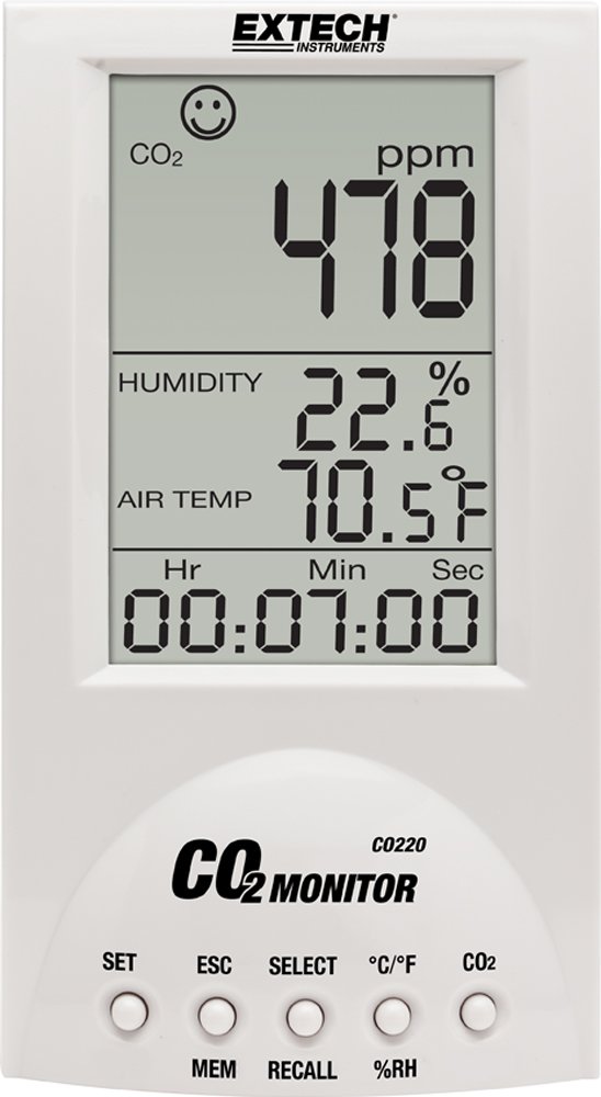 Extech CO220 Desktop CO2 Monitor - Indoor Air Quality Meter with Data Logging & Alarm - Ideal for Offices, Classrooms, and Home Air Quality Monitoring