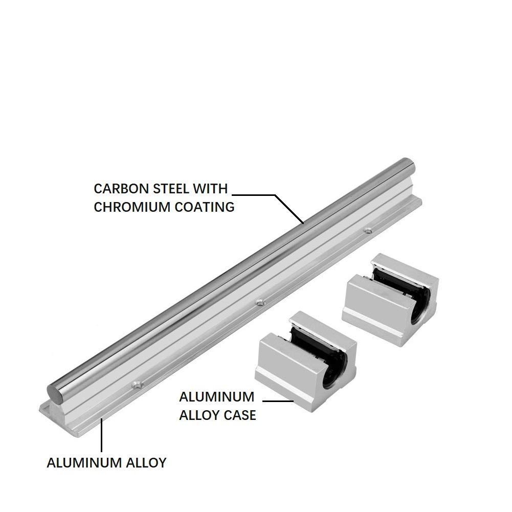 SBR20 Linear Rail Shaft Guide & Bearing Slide Block Kit - 4Pcs 860mm Rails + 8Pcs SBR20UU Blocks with End Stops for CNC Router, 3D Printer, Laser Engraver | DIY CNC Machine Upgrade, Industrial Automation, Precision Motion Control