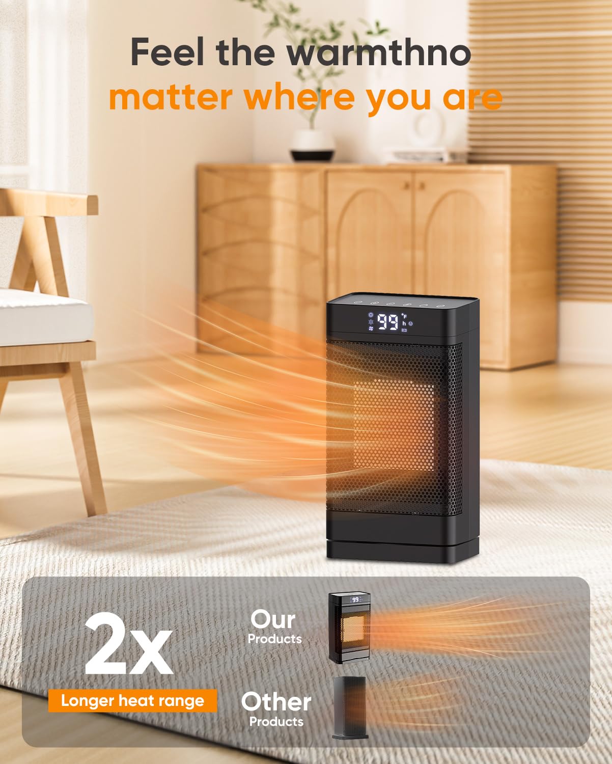 PGYIOO! 1500W Portable Ceramic Space Heater with 12 PTC Heating Sheets, 99°F Adjustable Temperature, 12-Hour Timer - Safe & Energy Efficient for Bedroom, Office & Home Use - Perfect for Winter Heating & Small Space Warmth